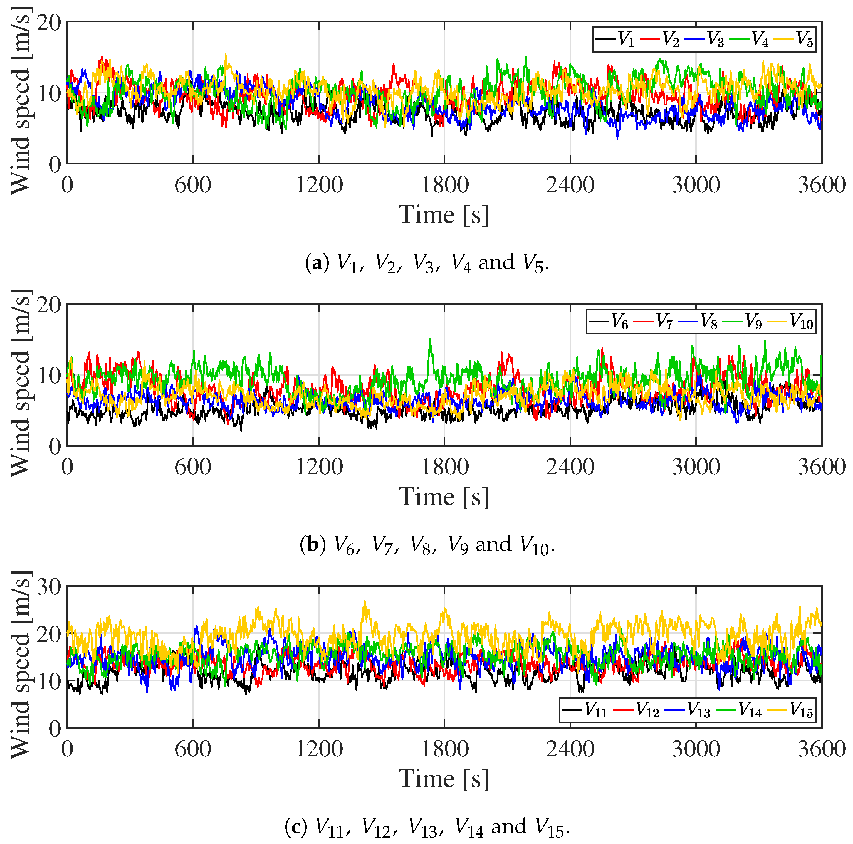 Applsci 10 07223 g008