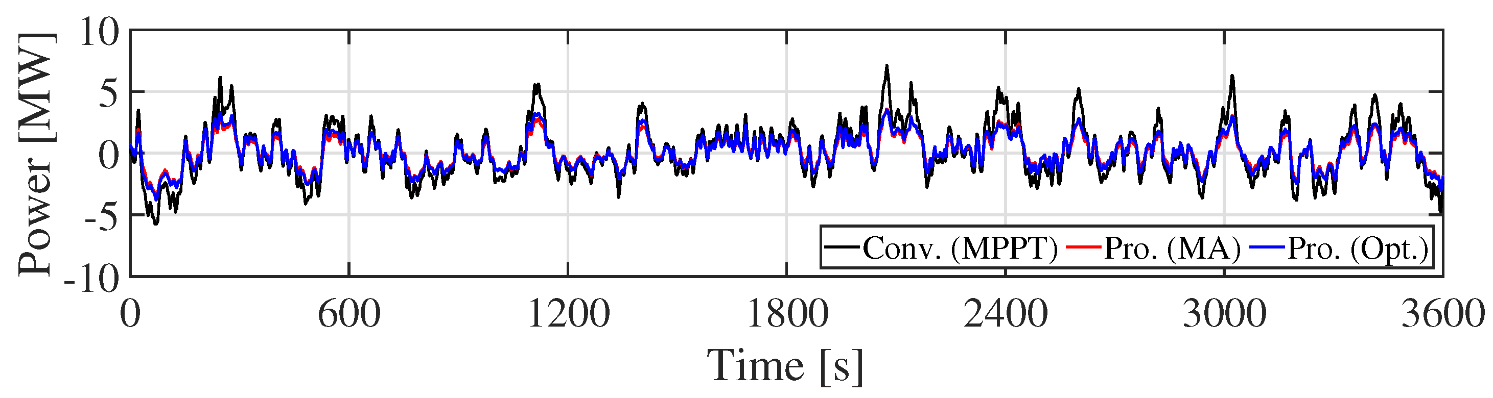 Applsci 10 07223 g010