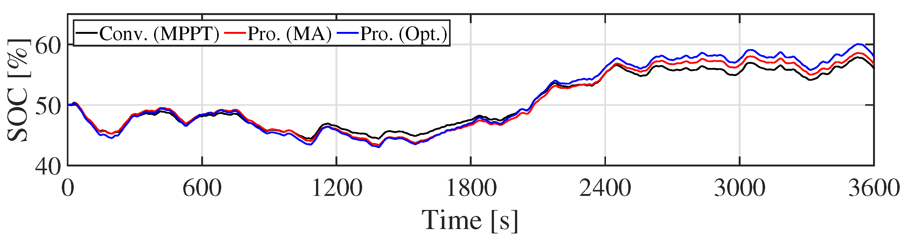 Applsci 10 07223 g014