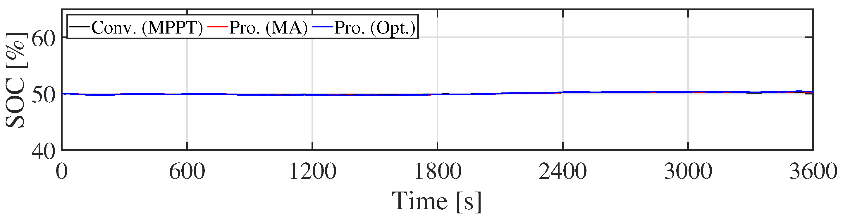 Applsci 10 07223 g015