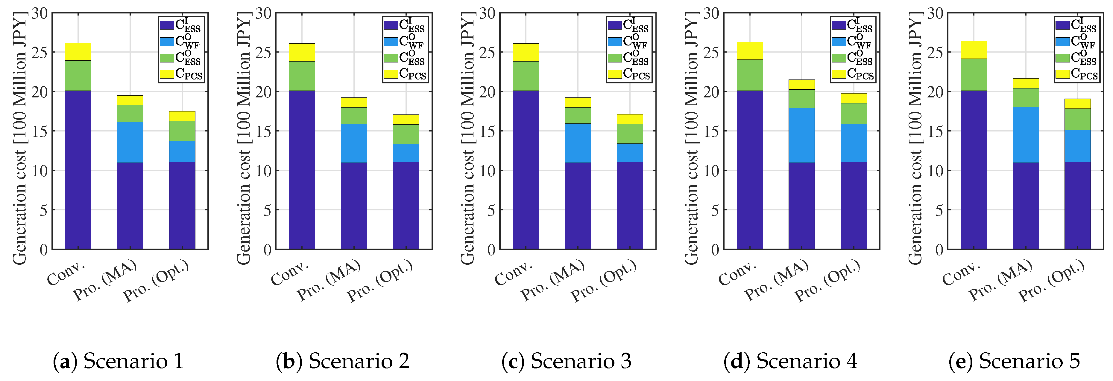 Applsci 10 07223 g017