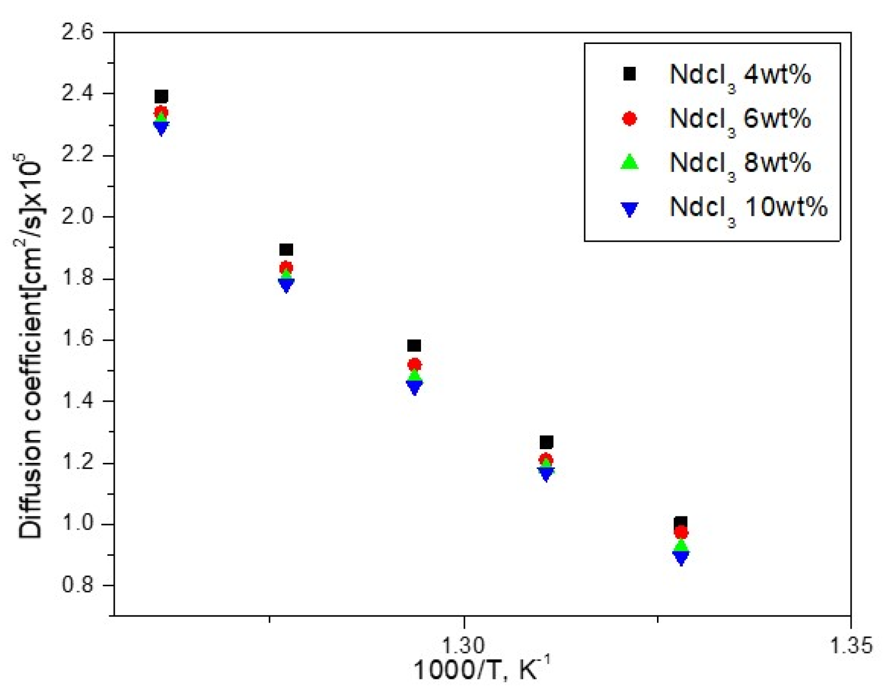 Applsci 10 07252 g006