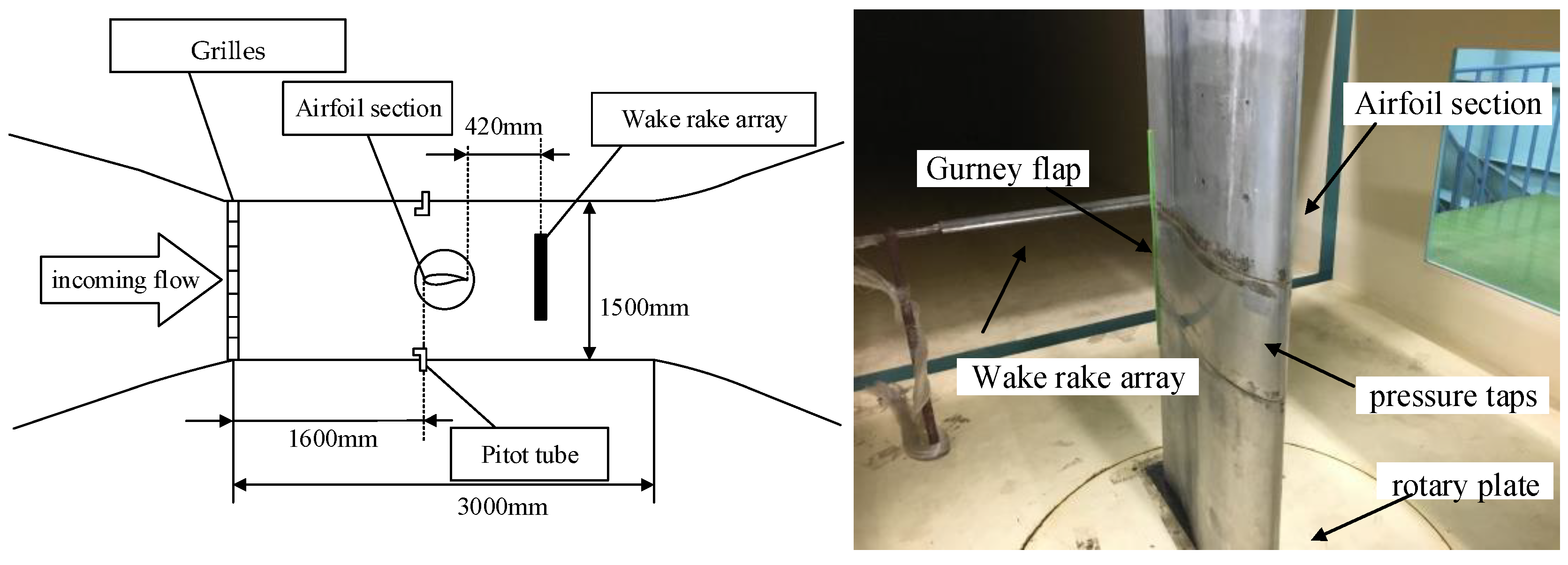 Applsci 10 07258 g002