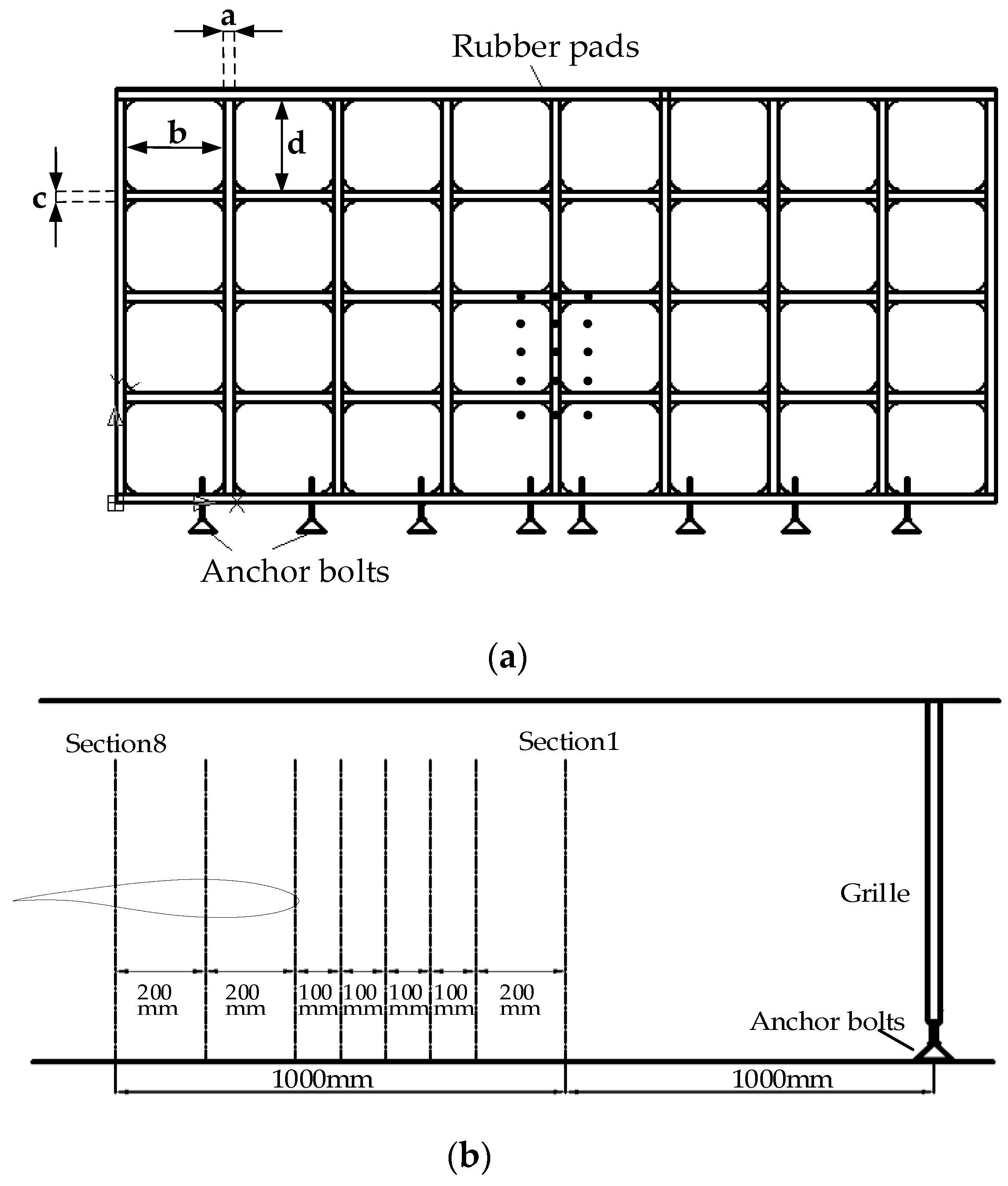 Applsci 10 07258 g003