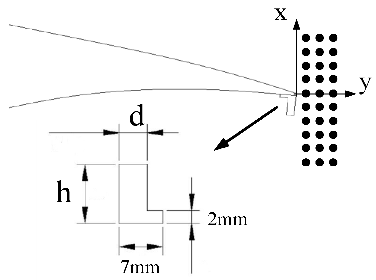 Applsci 10 07258 g006