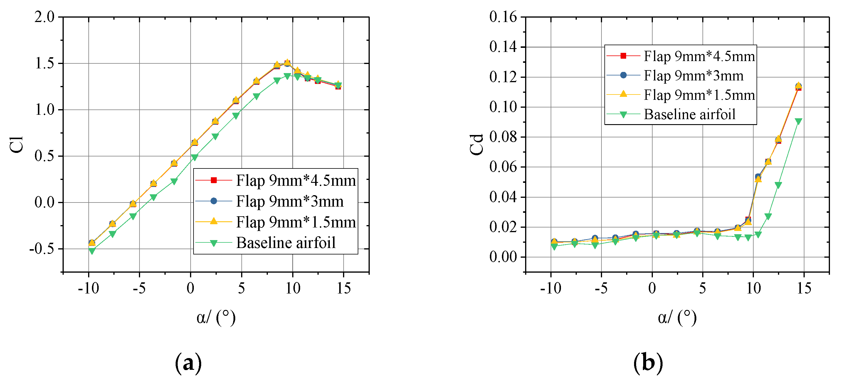 Applsci 10 07258 g011a