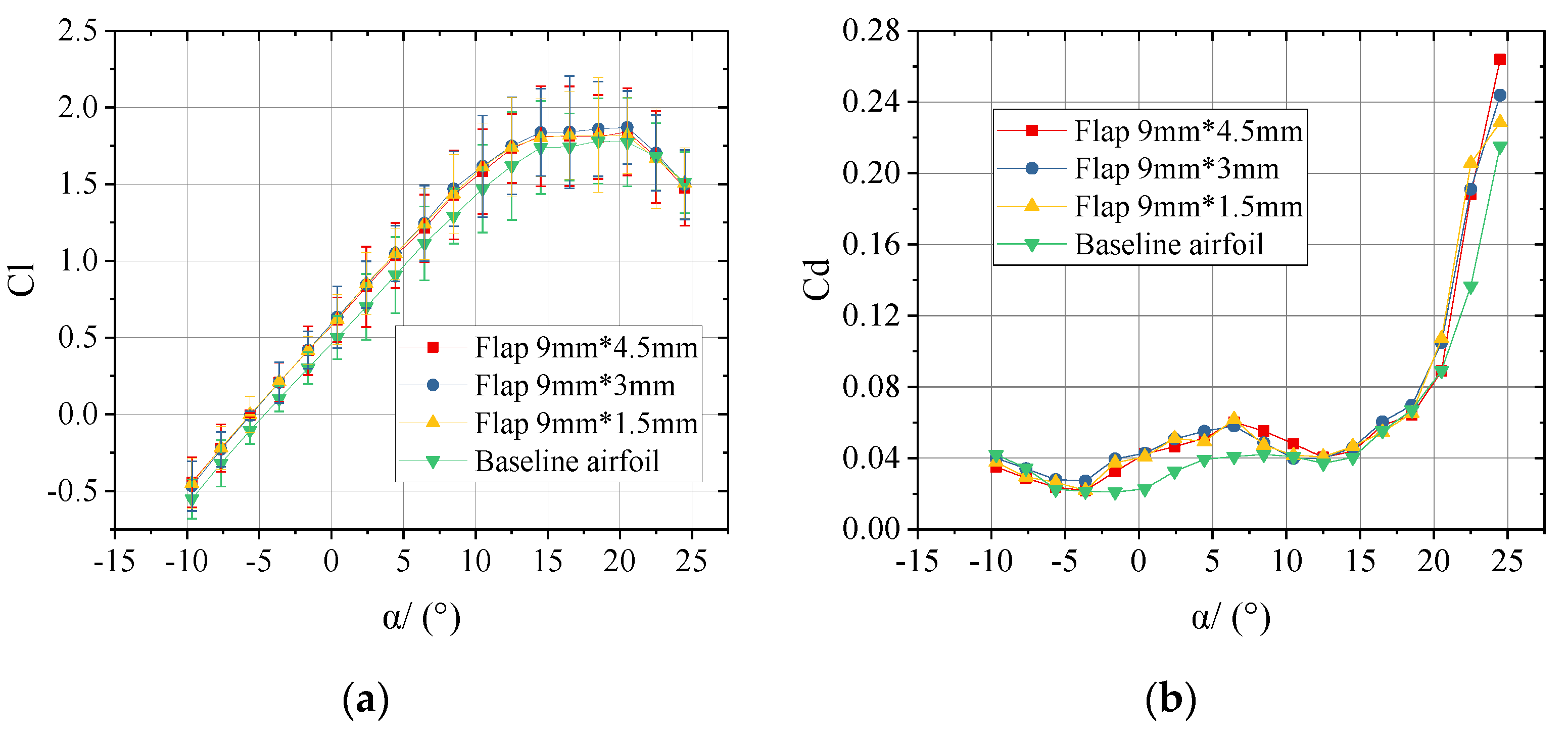 Applsci 10 07258 g015a