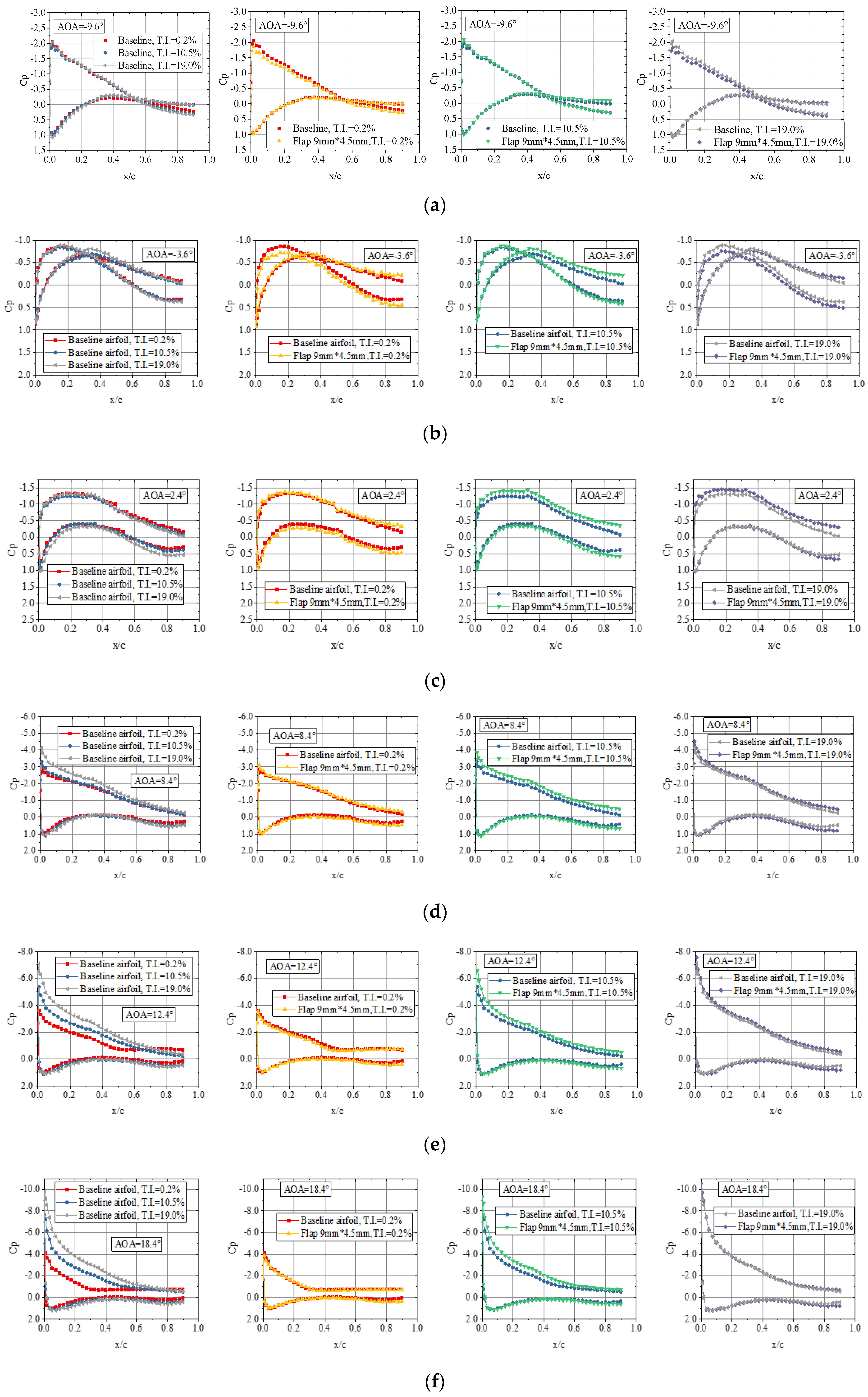 Applsci 10 07258 g016