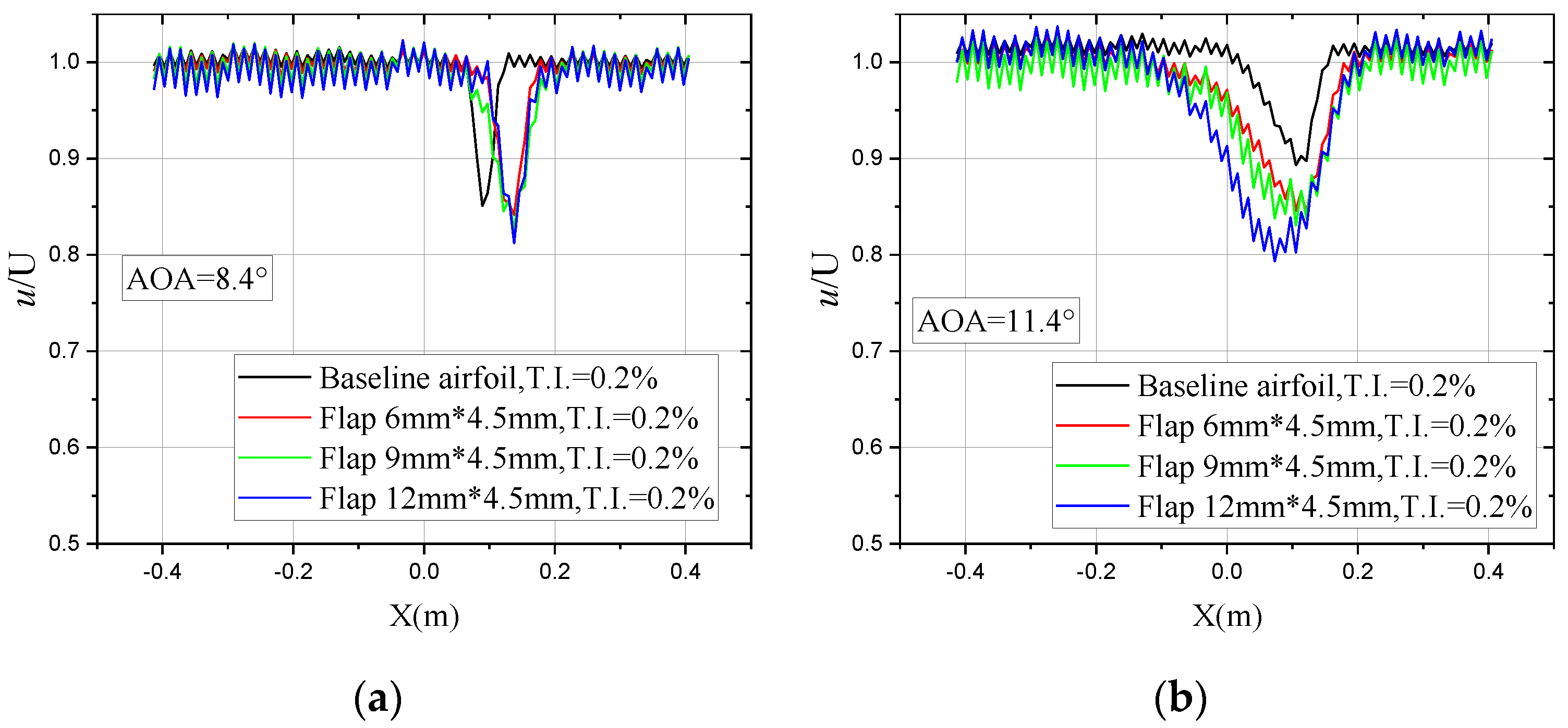 Applsci 10 07258 g017