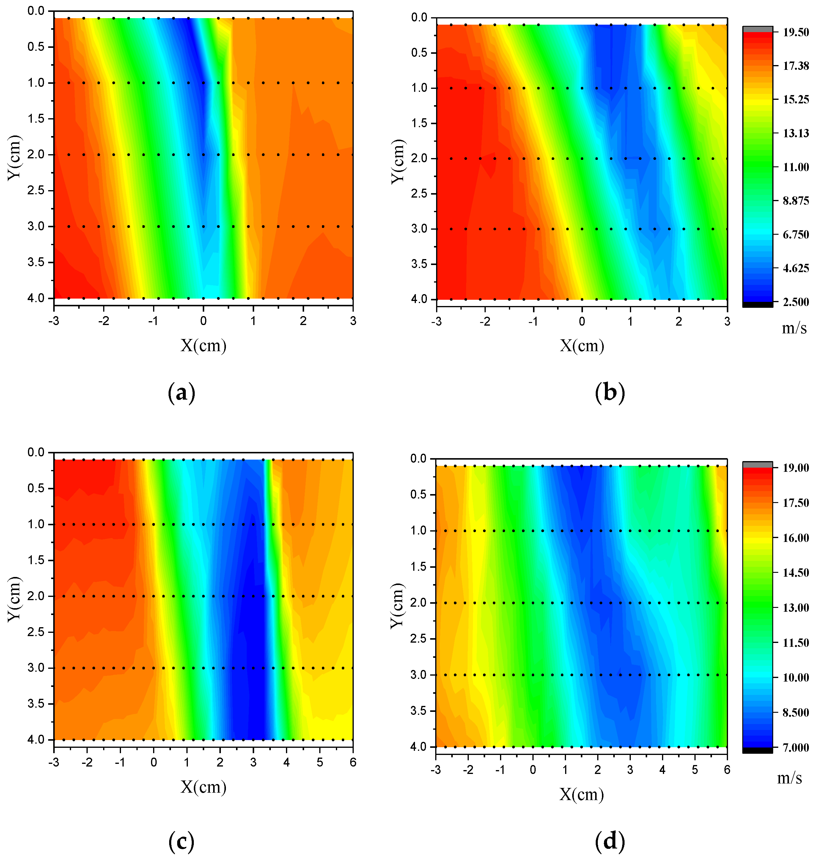 Applsci 10 07258 g018