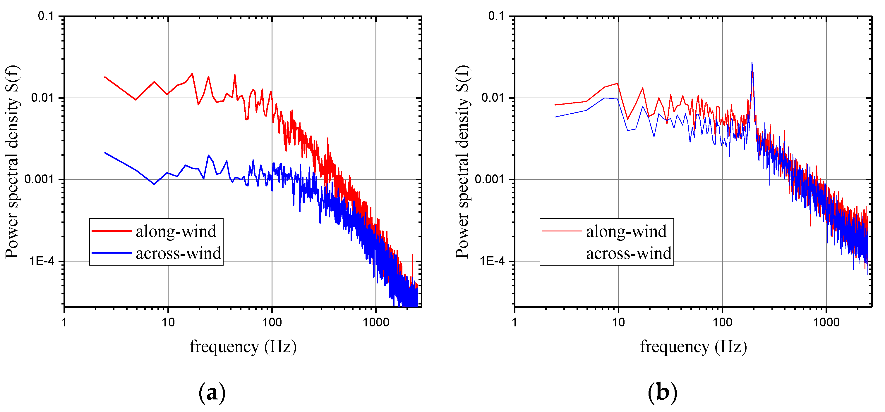 Applsci 10 07258 g019