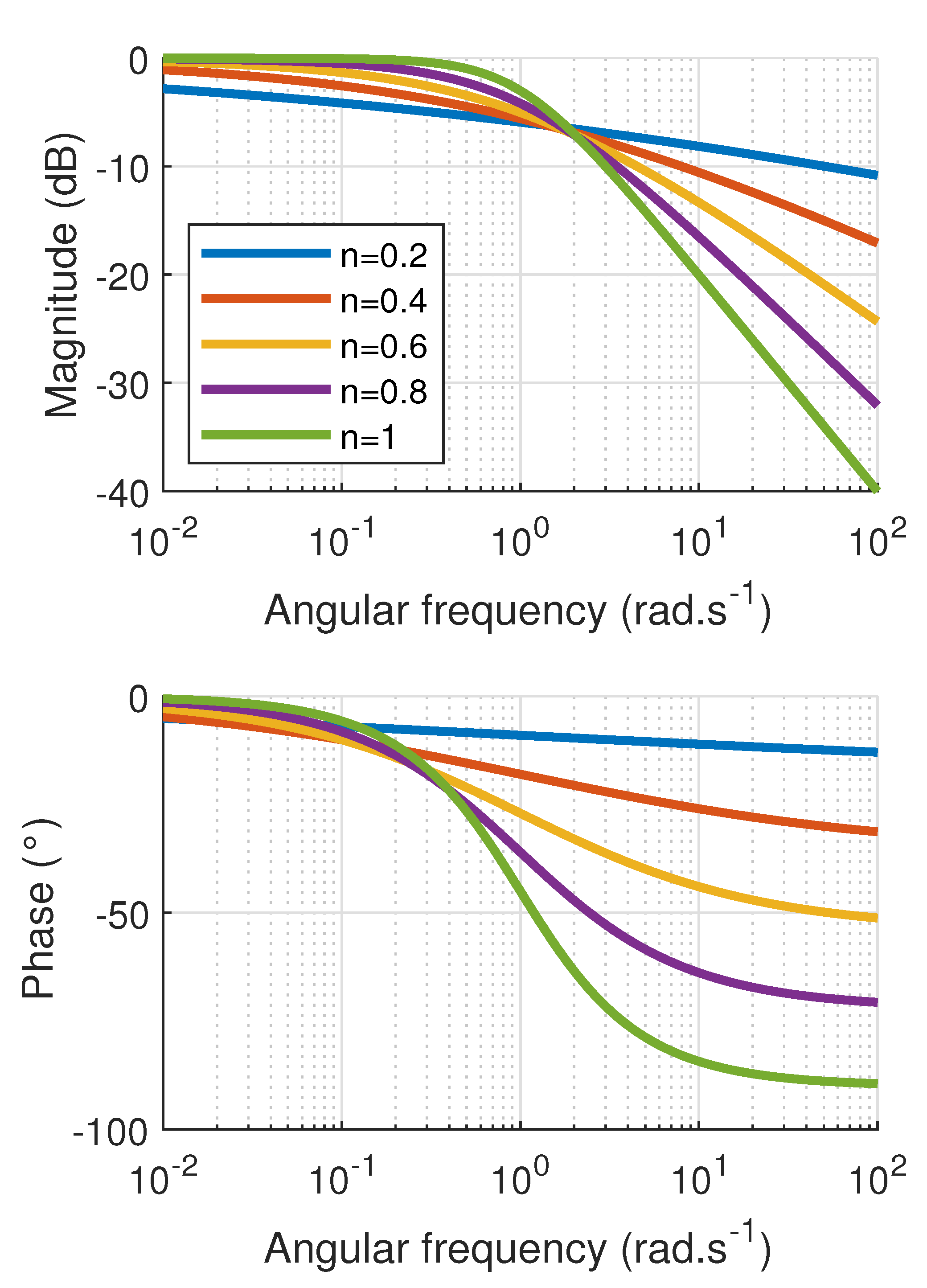 Applsci 10 07268 g003
