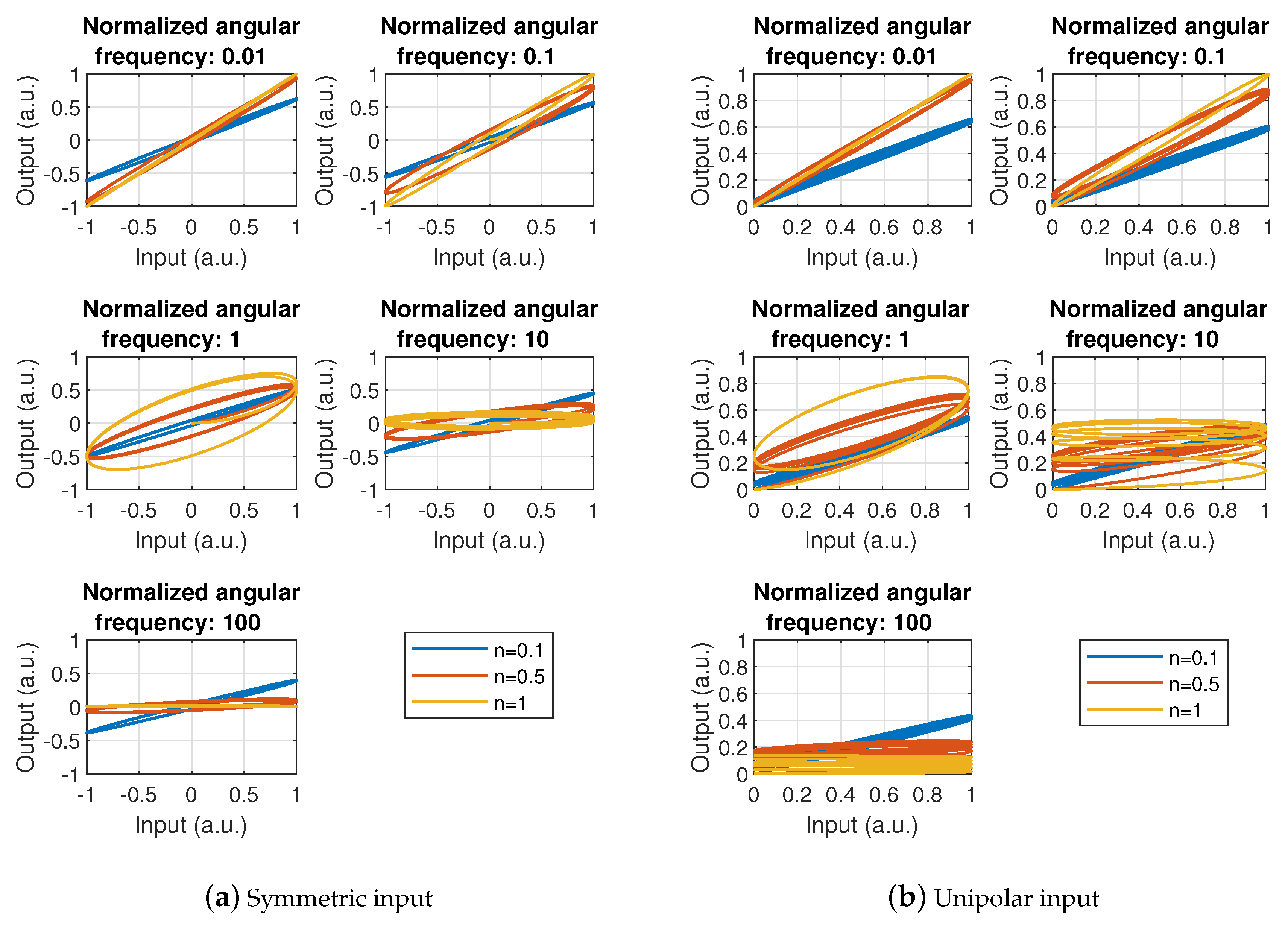Applsci 10 07268 g004