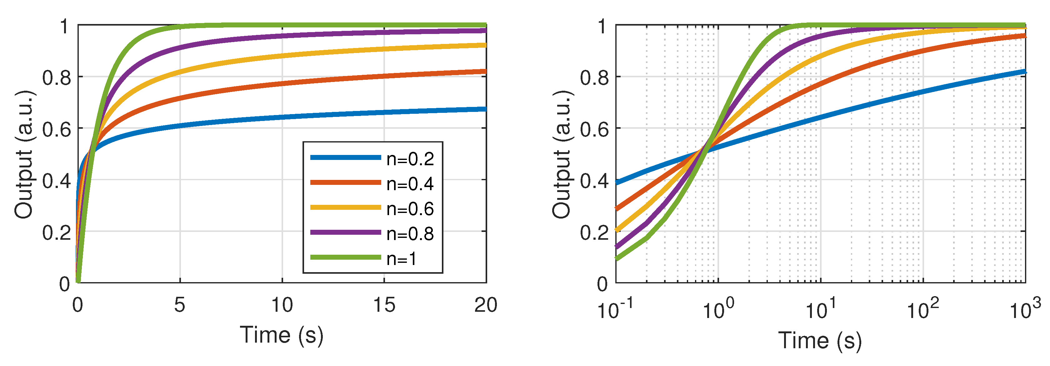 Applsci 10 07268 g005