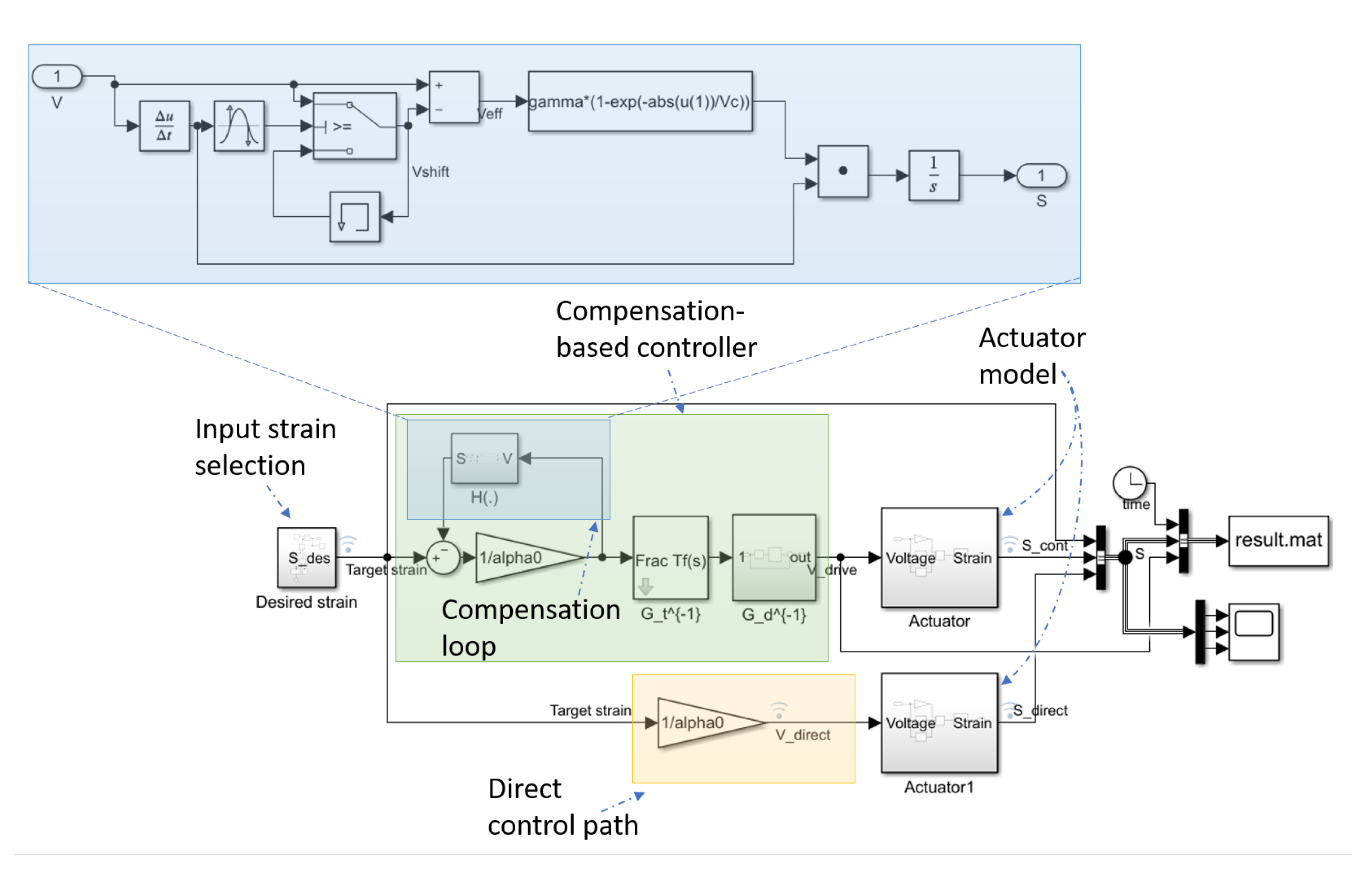 Applsci 10 07268 g014