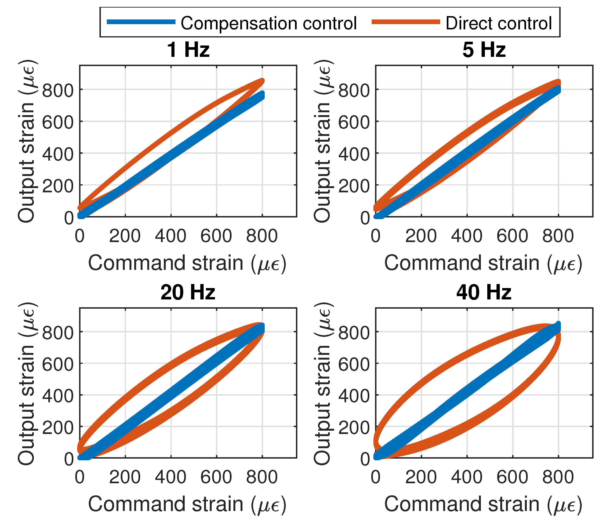 Applsci 10 07268 g015