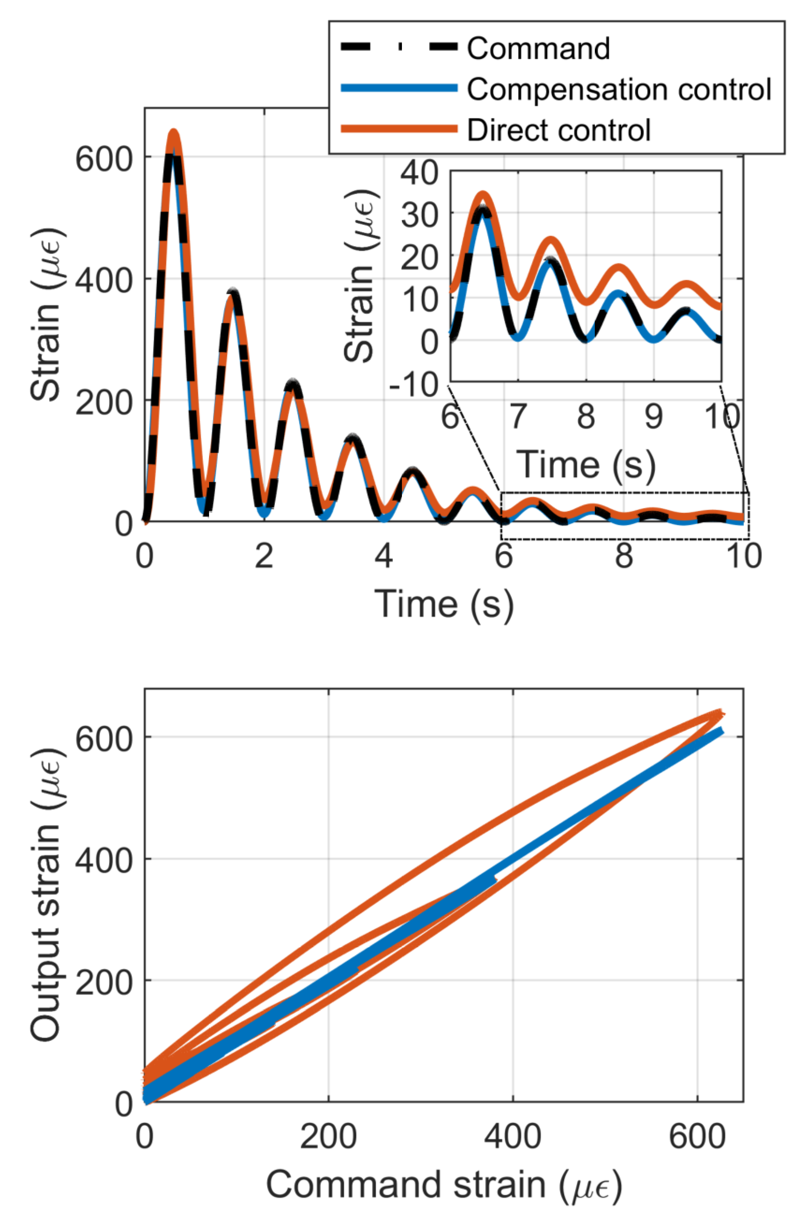 Applsci 10 07268 g016