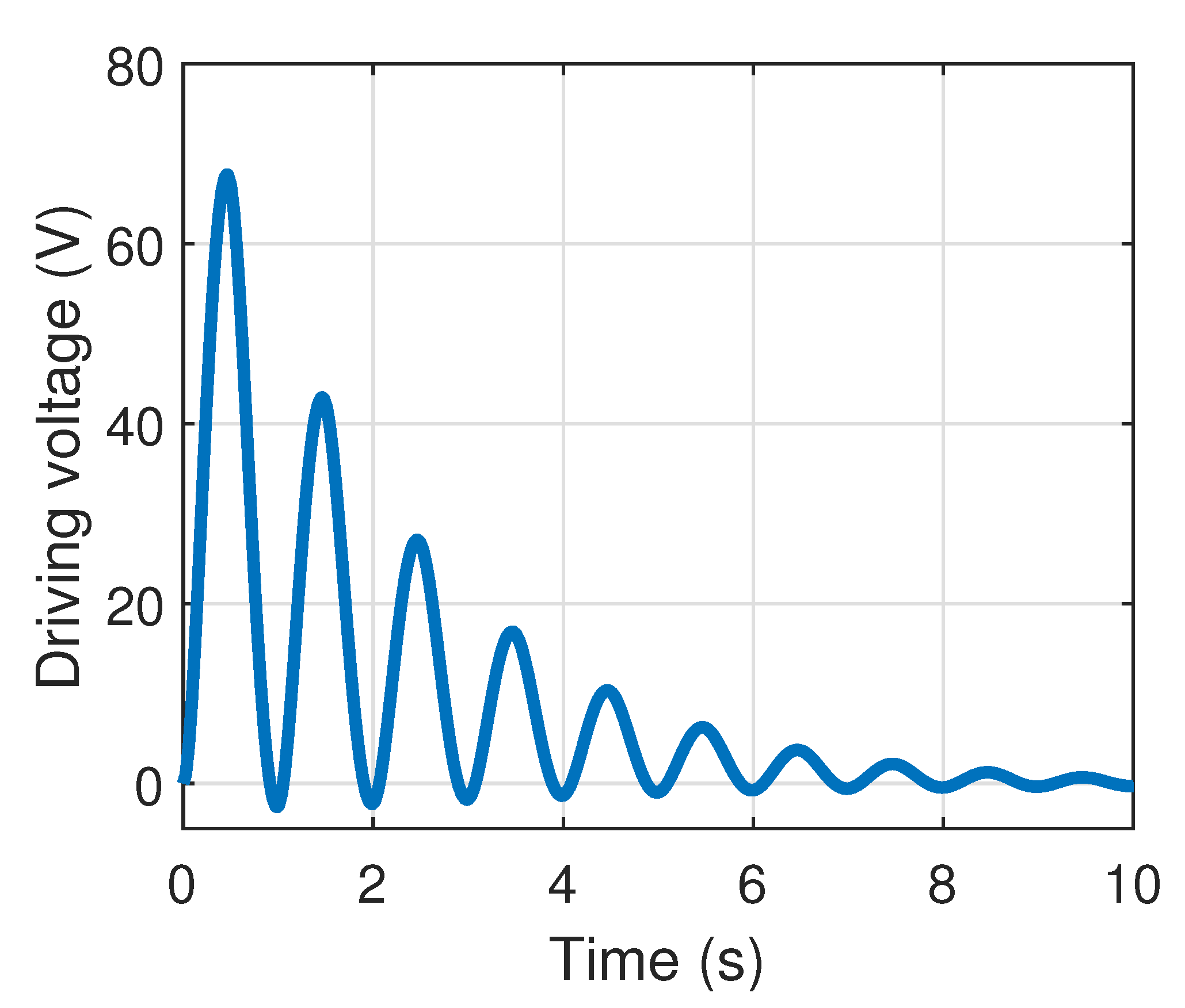 Applsci 10 07268 g017