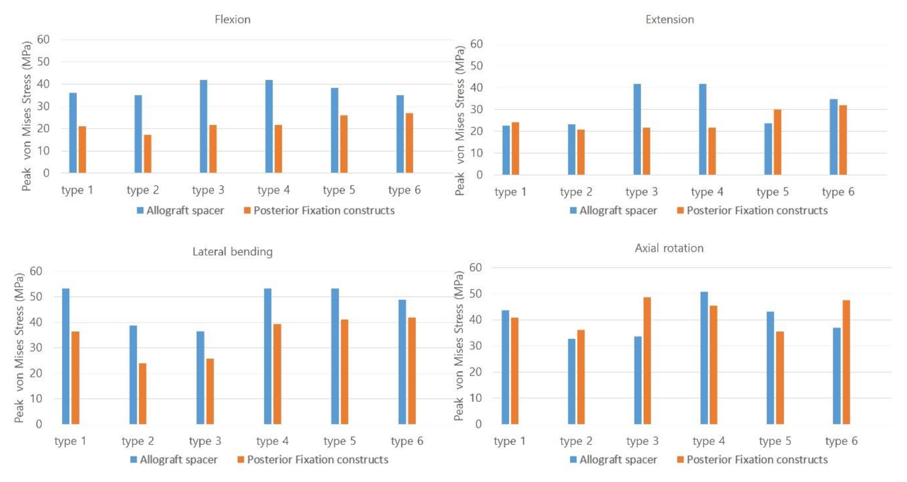 Applsci 10 07291 g003