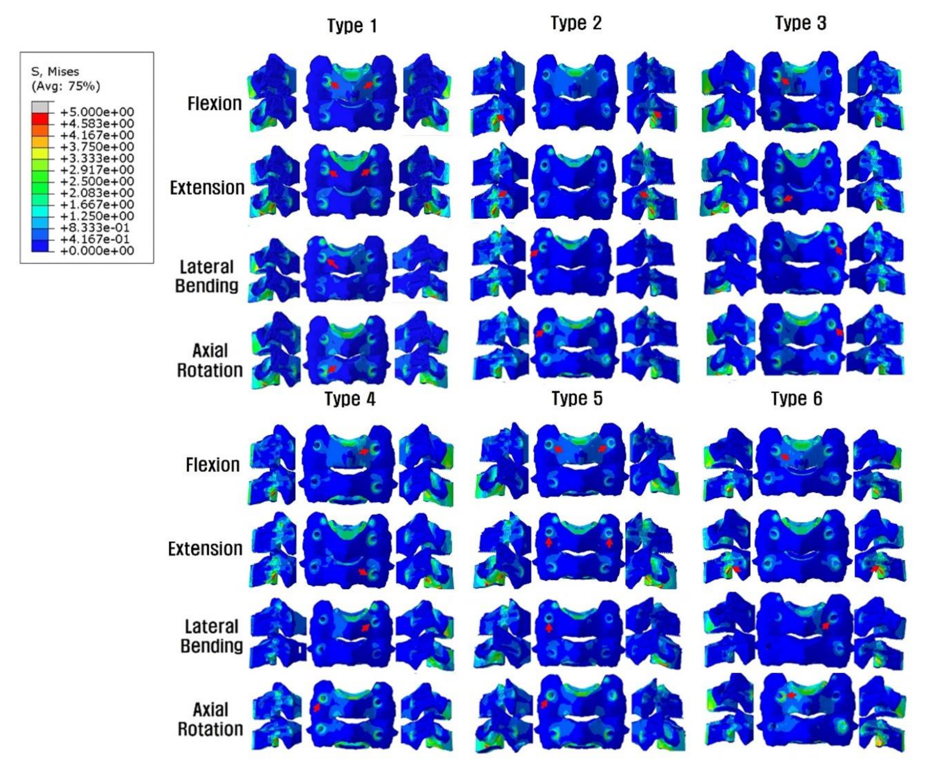 Applsci 10 07291 g005