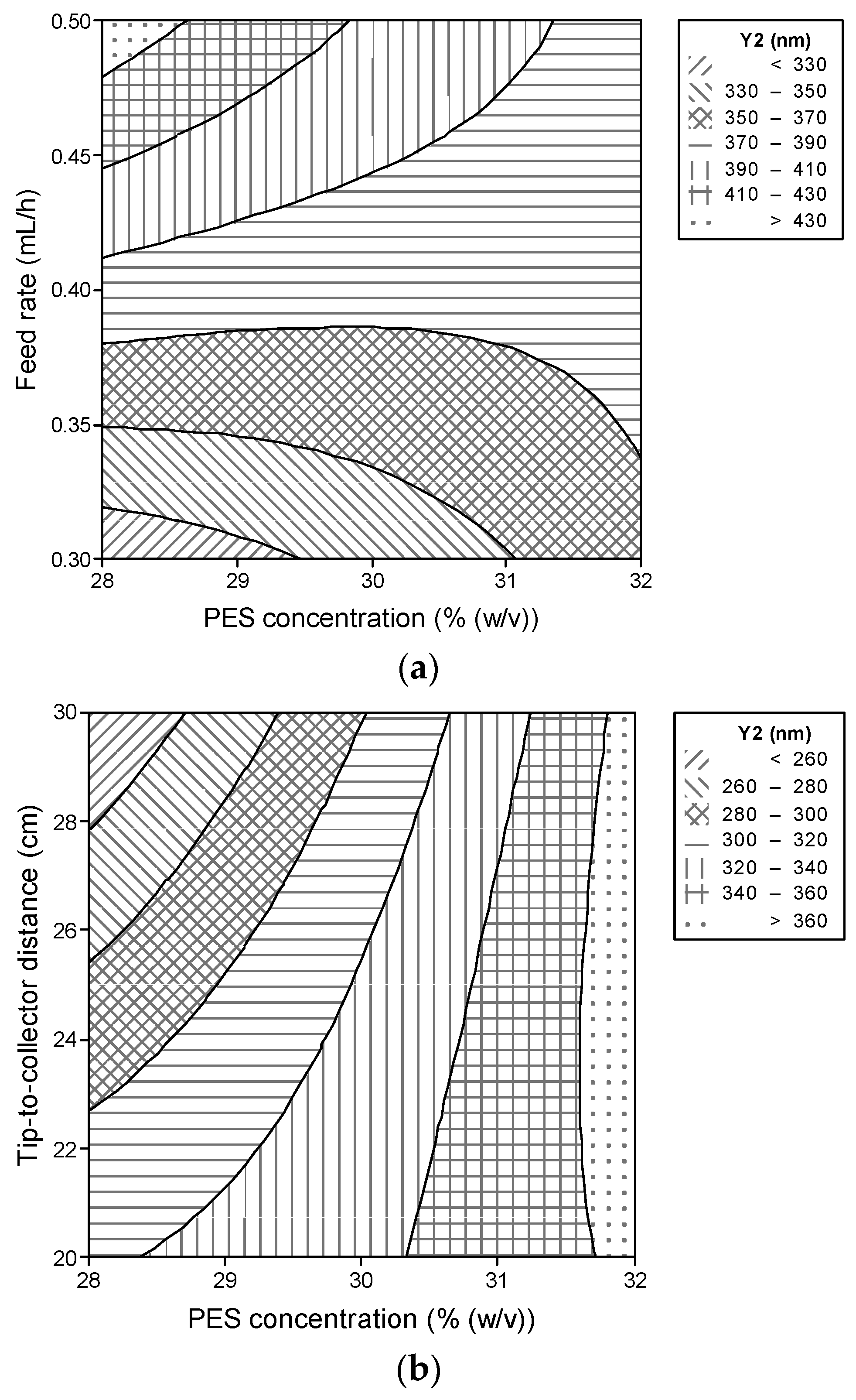 Applsci 10 07295 g002 Applsci 10 07295 g002