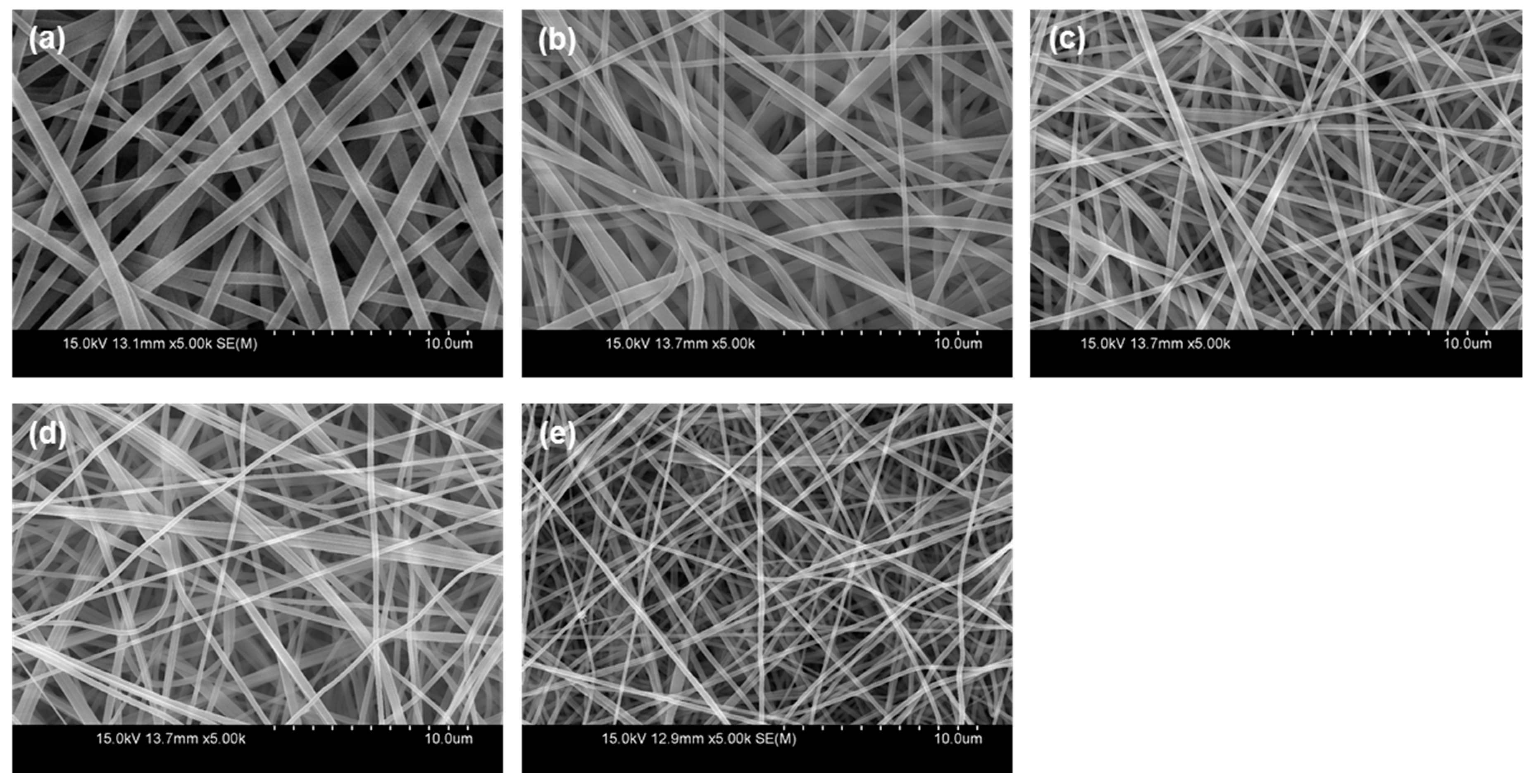 Applsci 10 07295 g003 Applsci 10 07295 g003