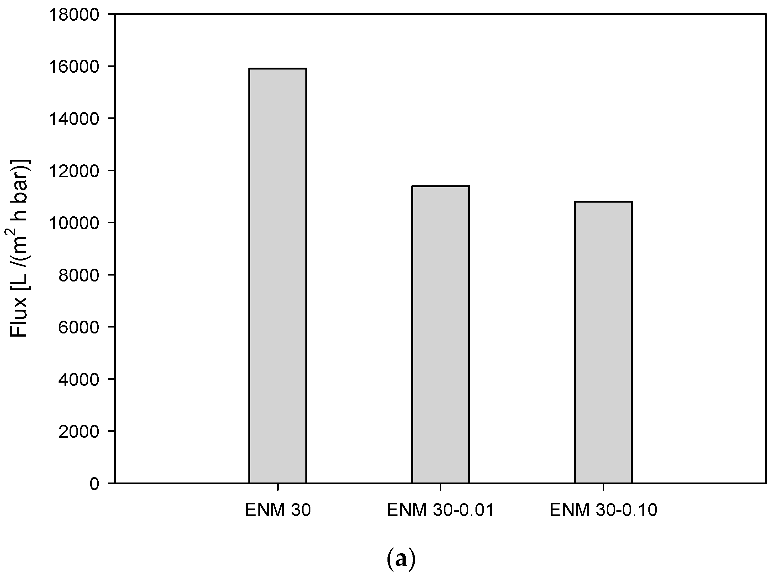 Applsci 10 07295 g005a Applsci 10 07295 g005a
