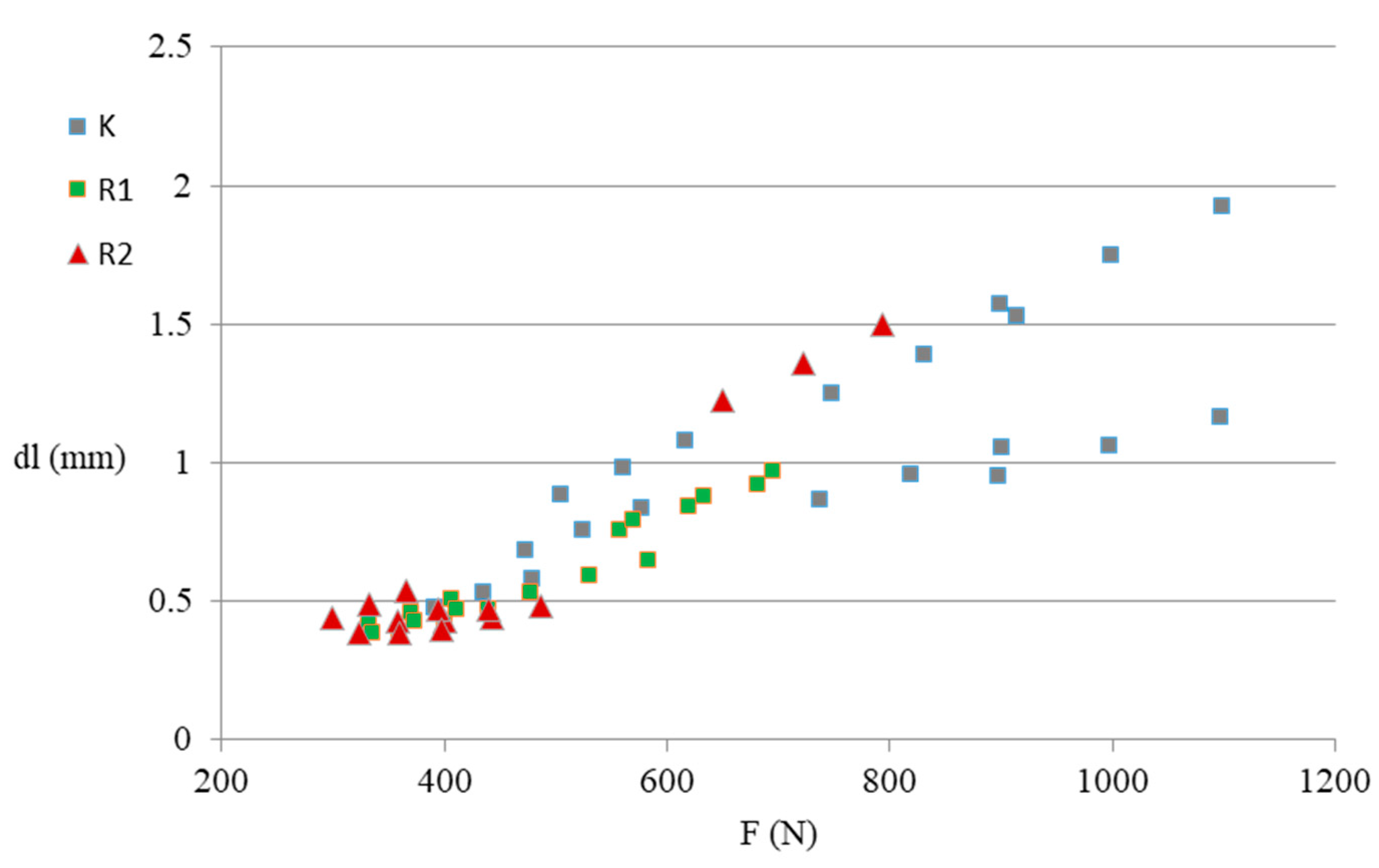 Applsci 10 07296 g007