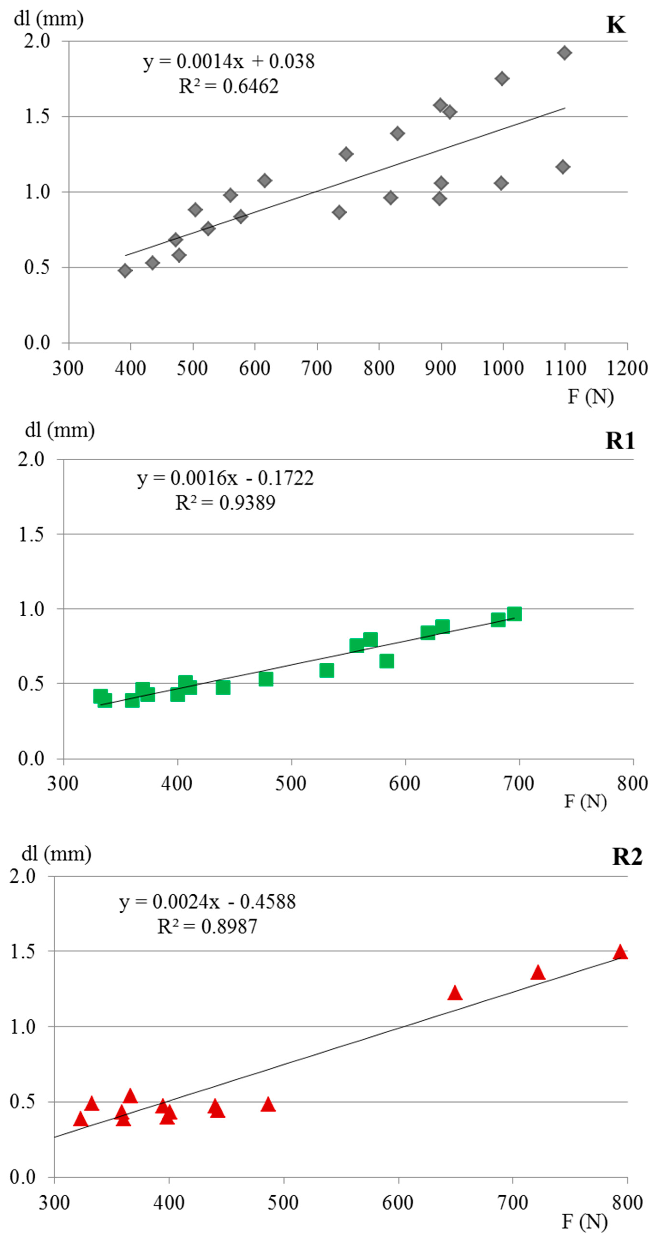 Applsci 10 07296 g008