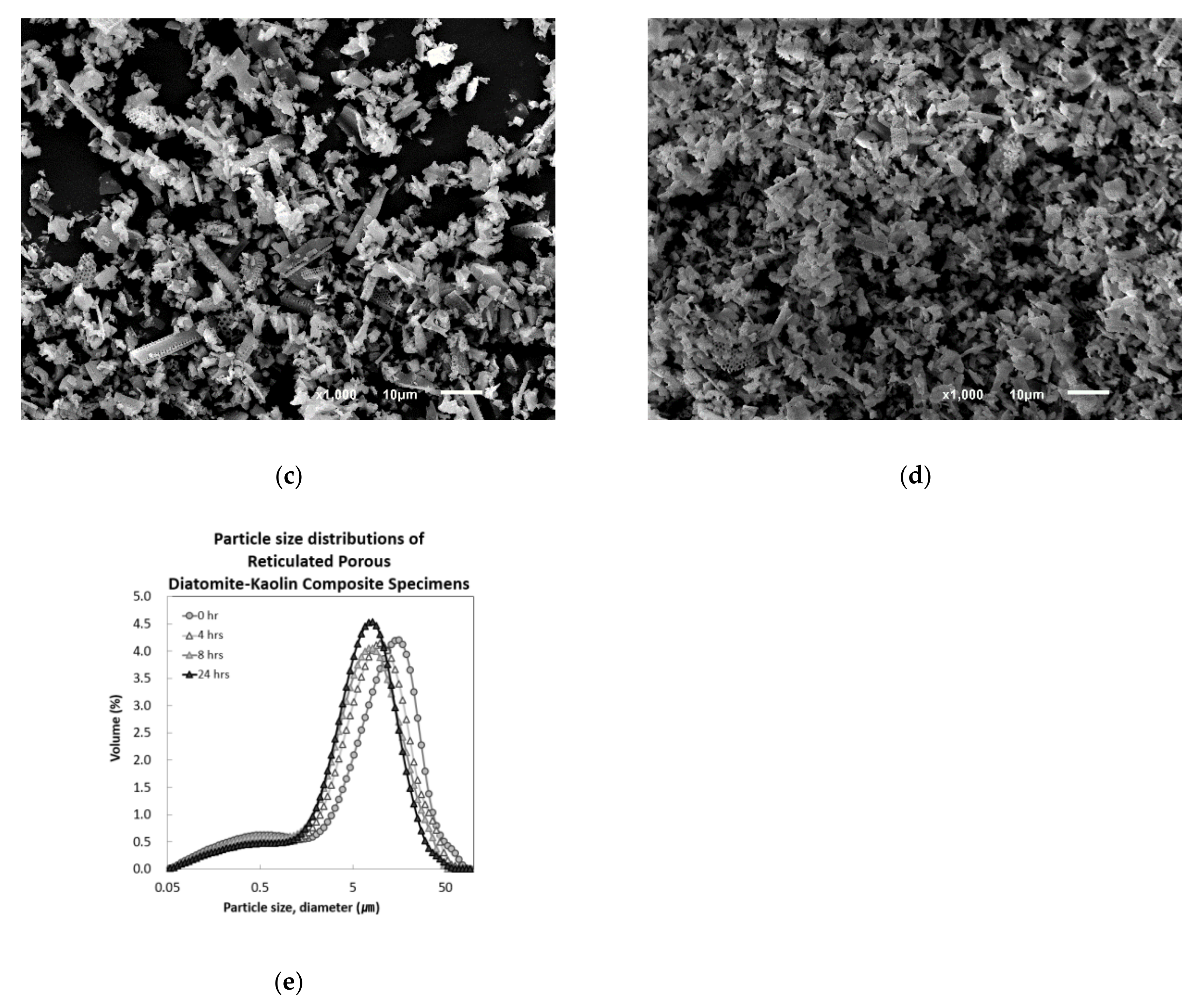 Applsci 10 07297 g002b