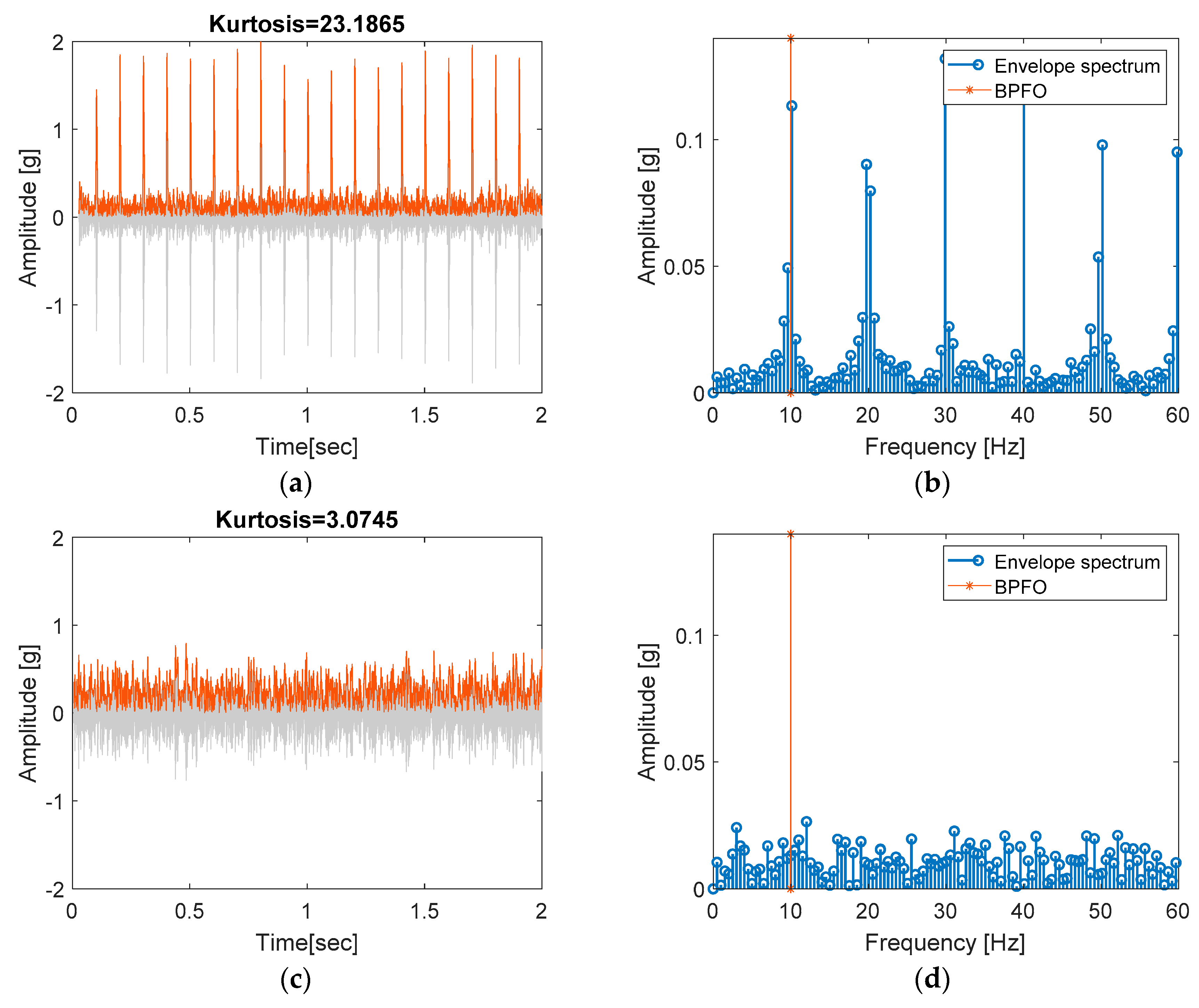 Applsci 10 07302 g011 Applsci 10 07302 g011