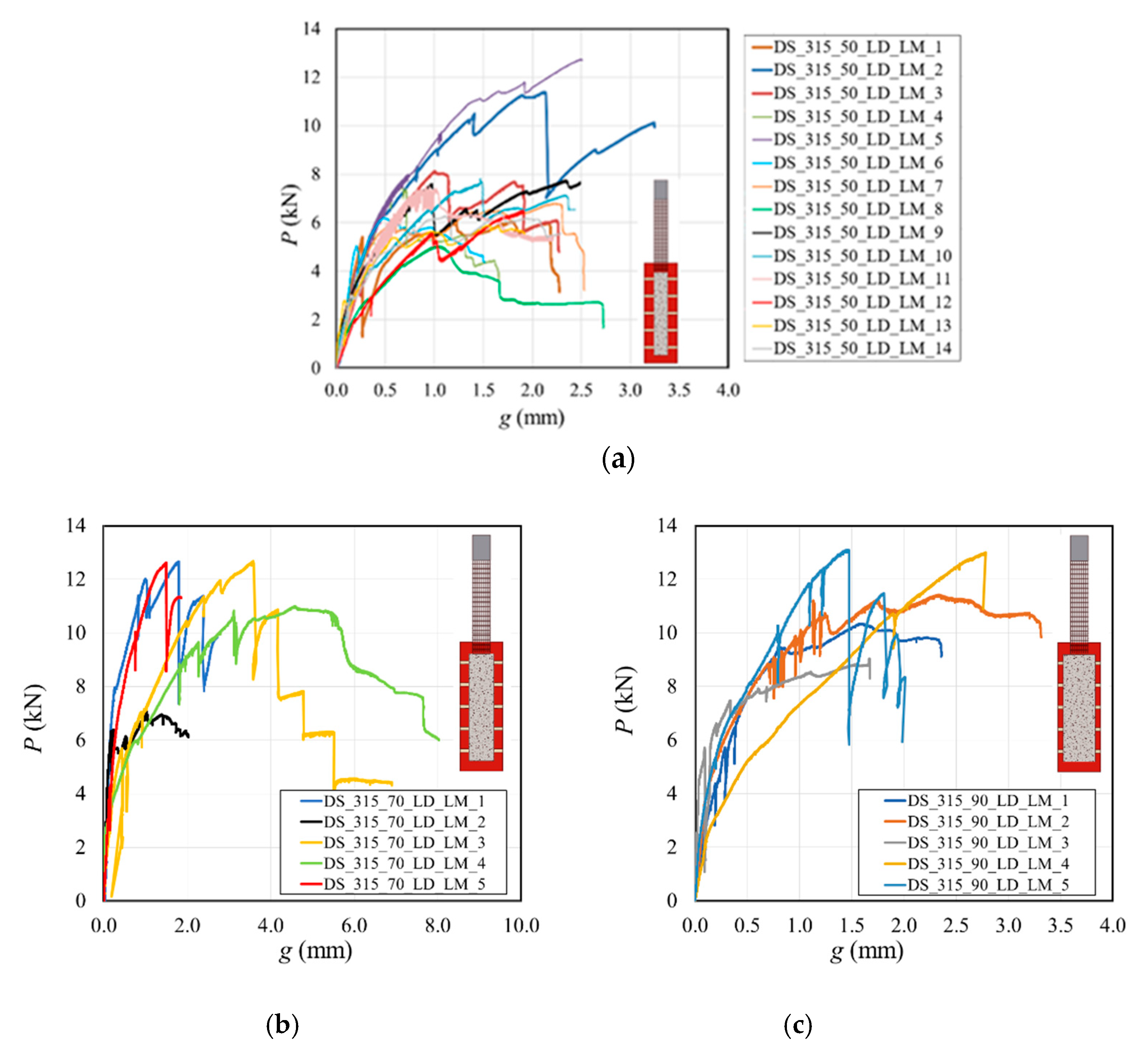Applsci 10 07303 g006 Applsci 10 07303 g006