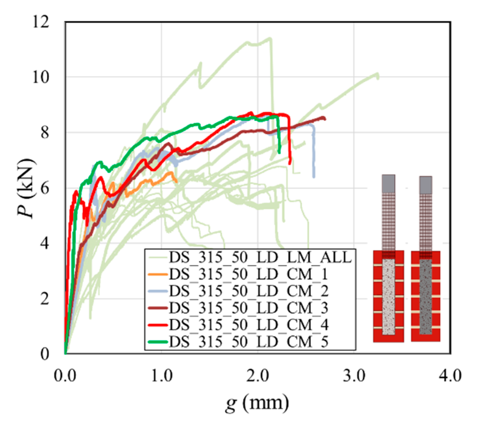 Applsci 10 07303 g007 Applsci 10 07303 g007