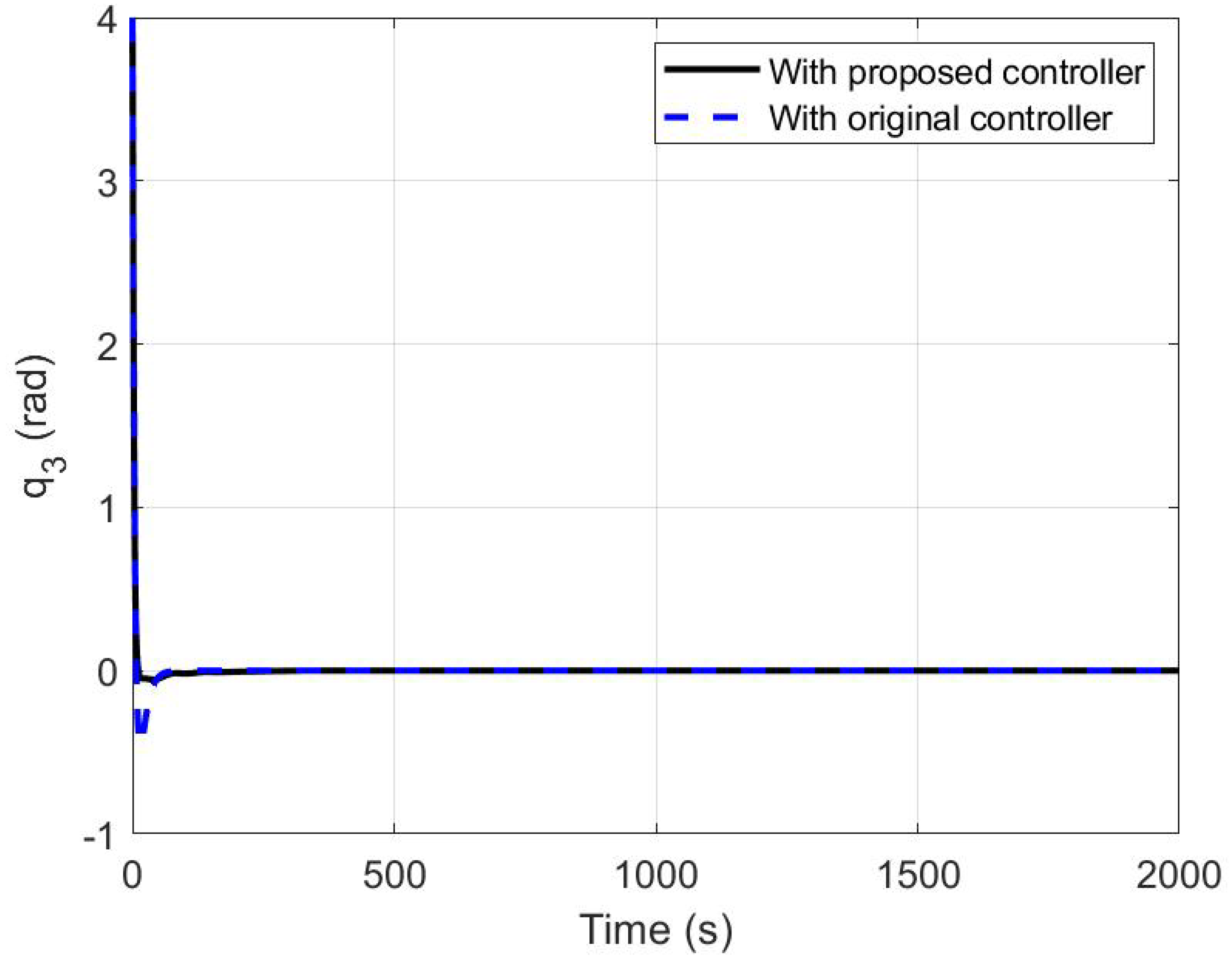 Applsci 10 07314 g006