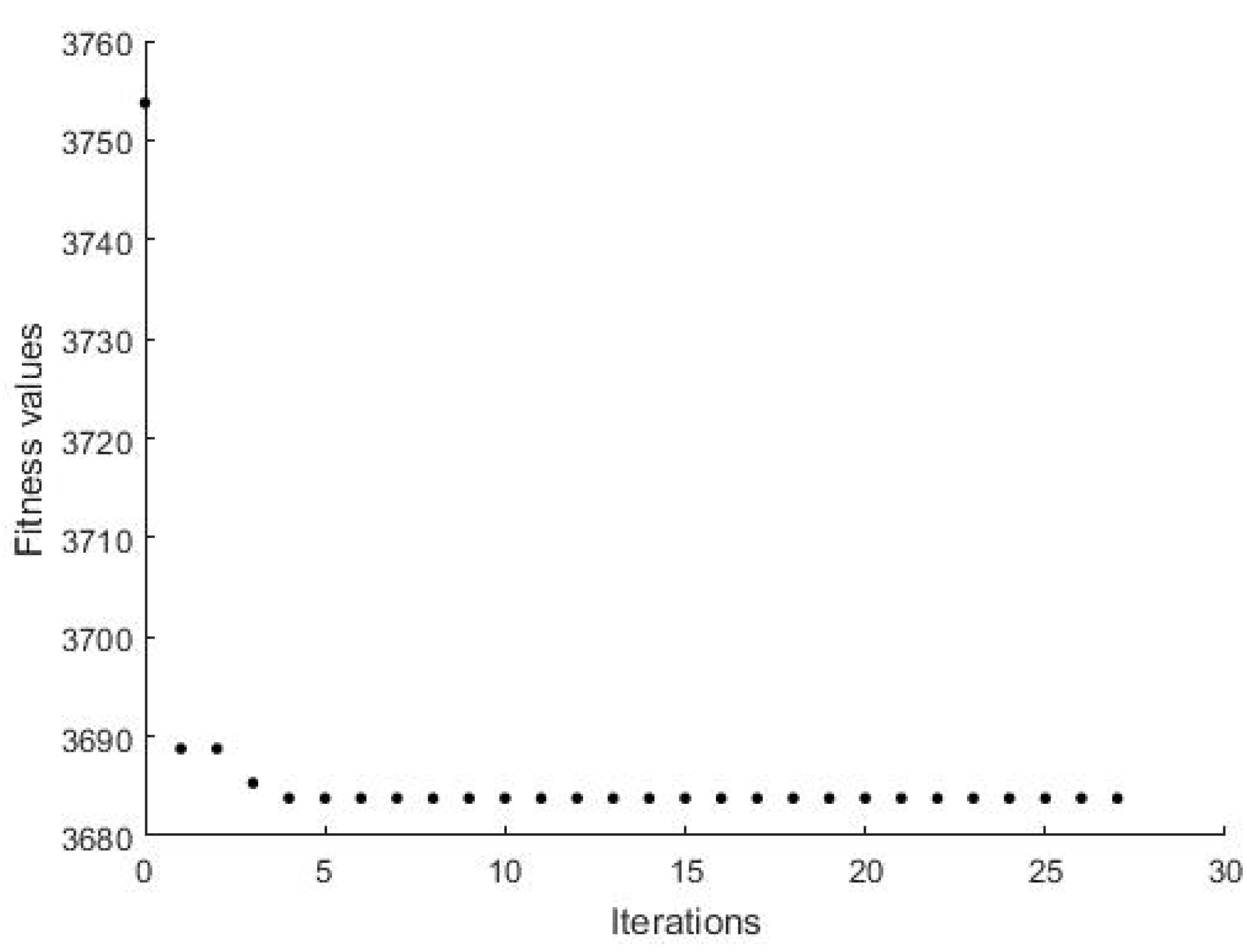 Applsci 10 07314 g007