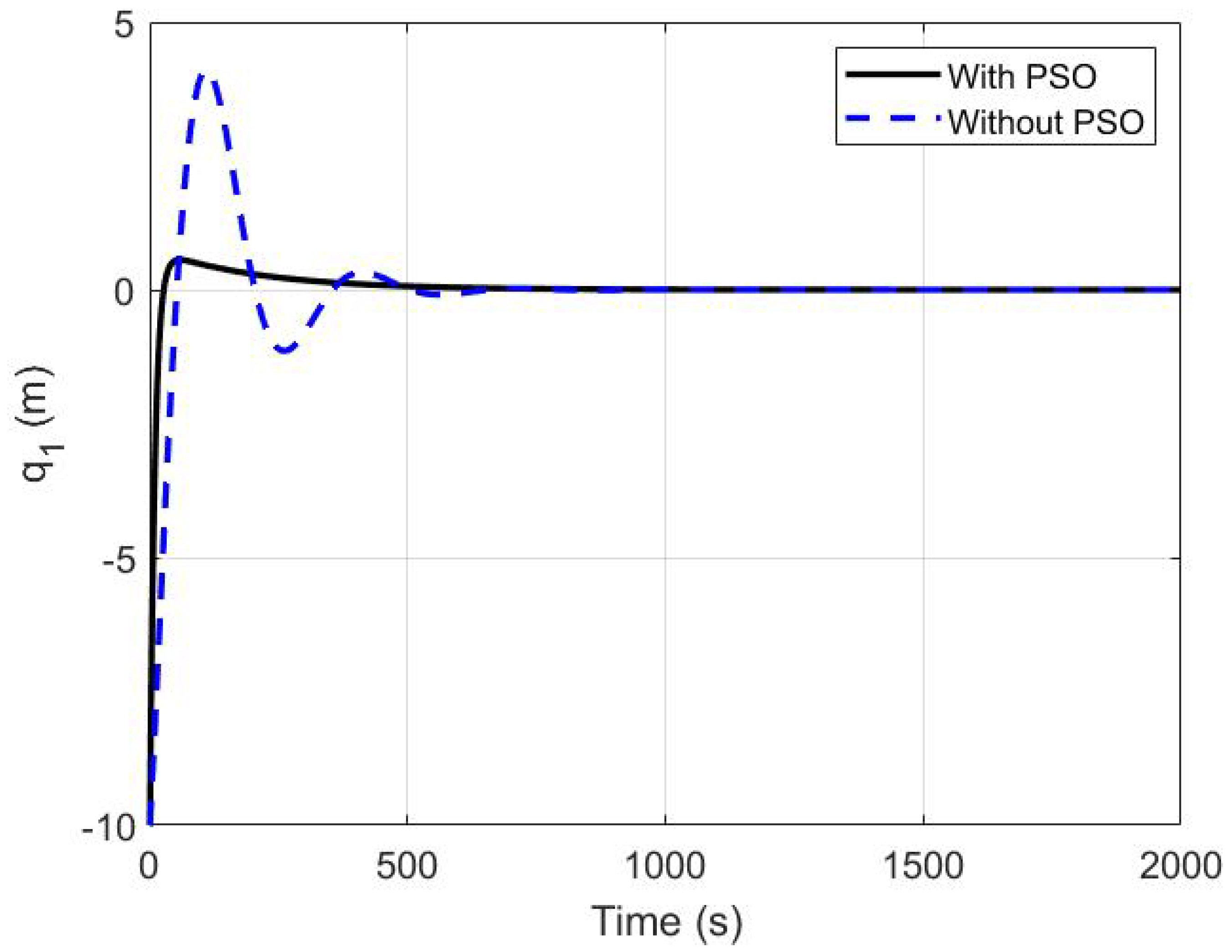 Applsci 10 07314 g008
