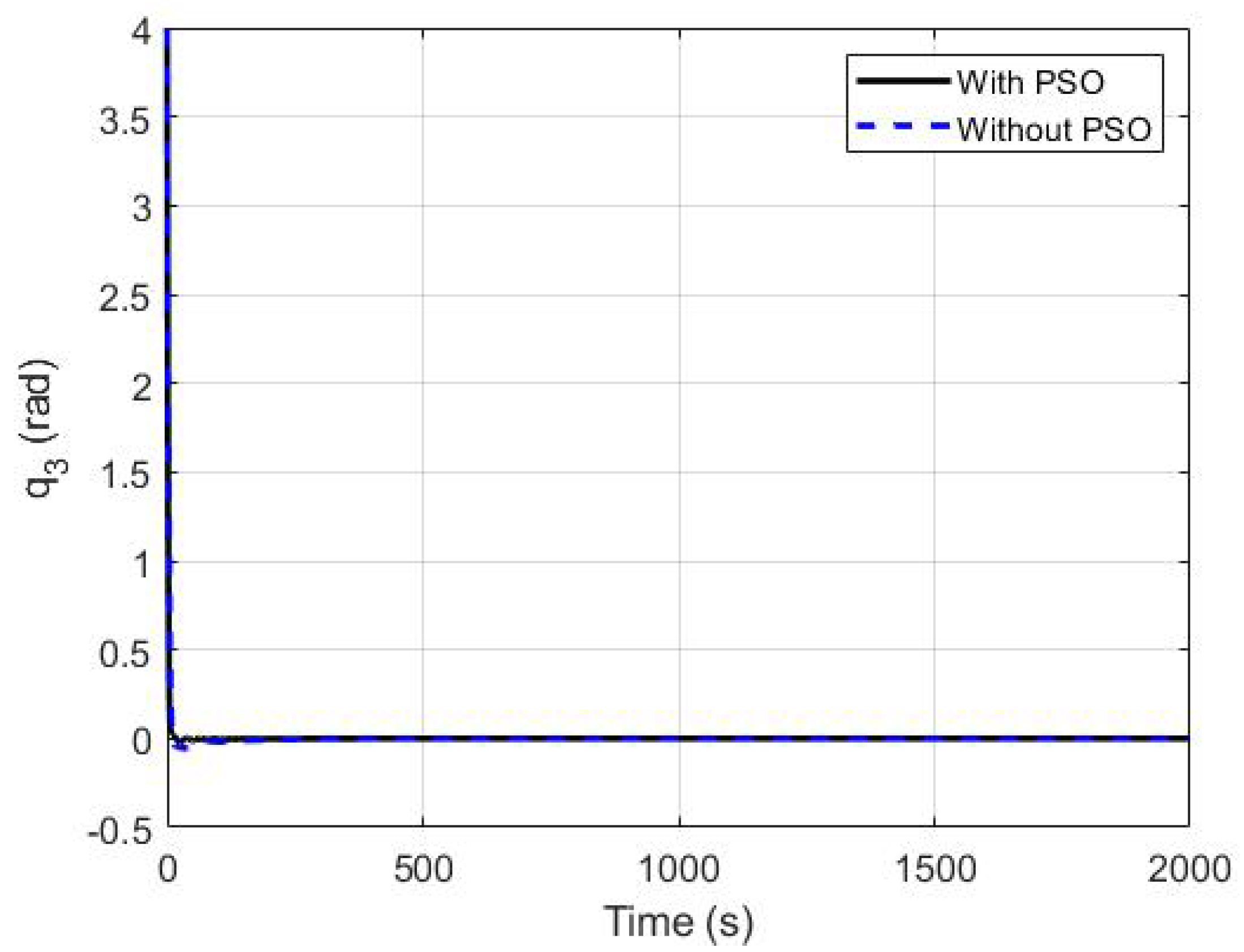 Applsci 10 07314 g010