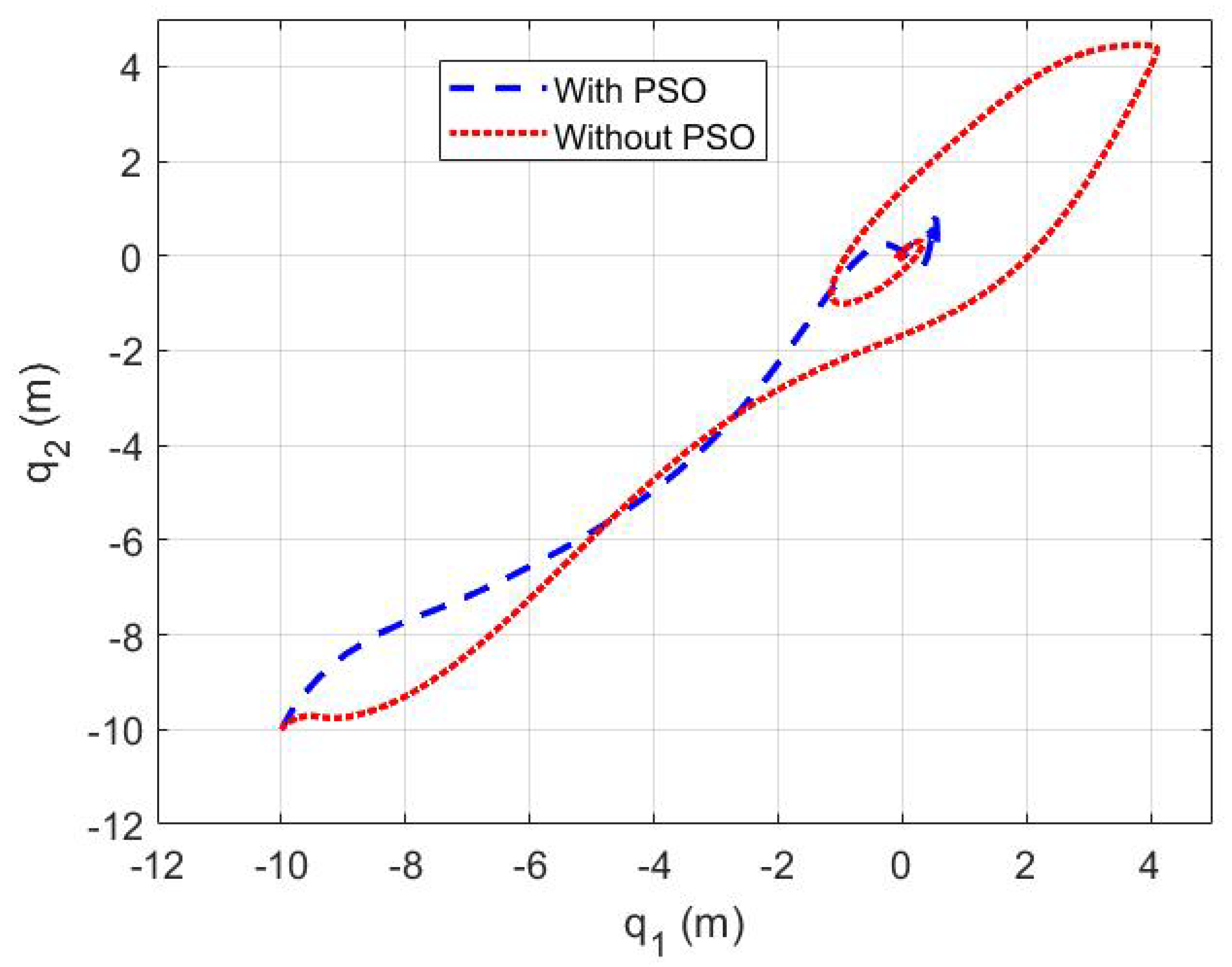 Applsci 10 07314 g011