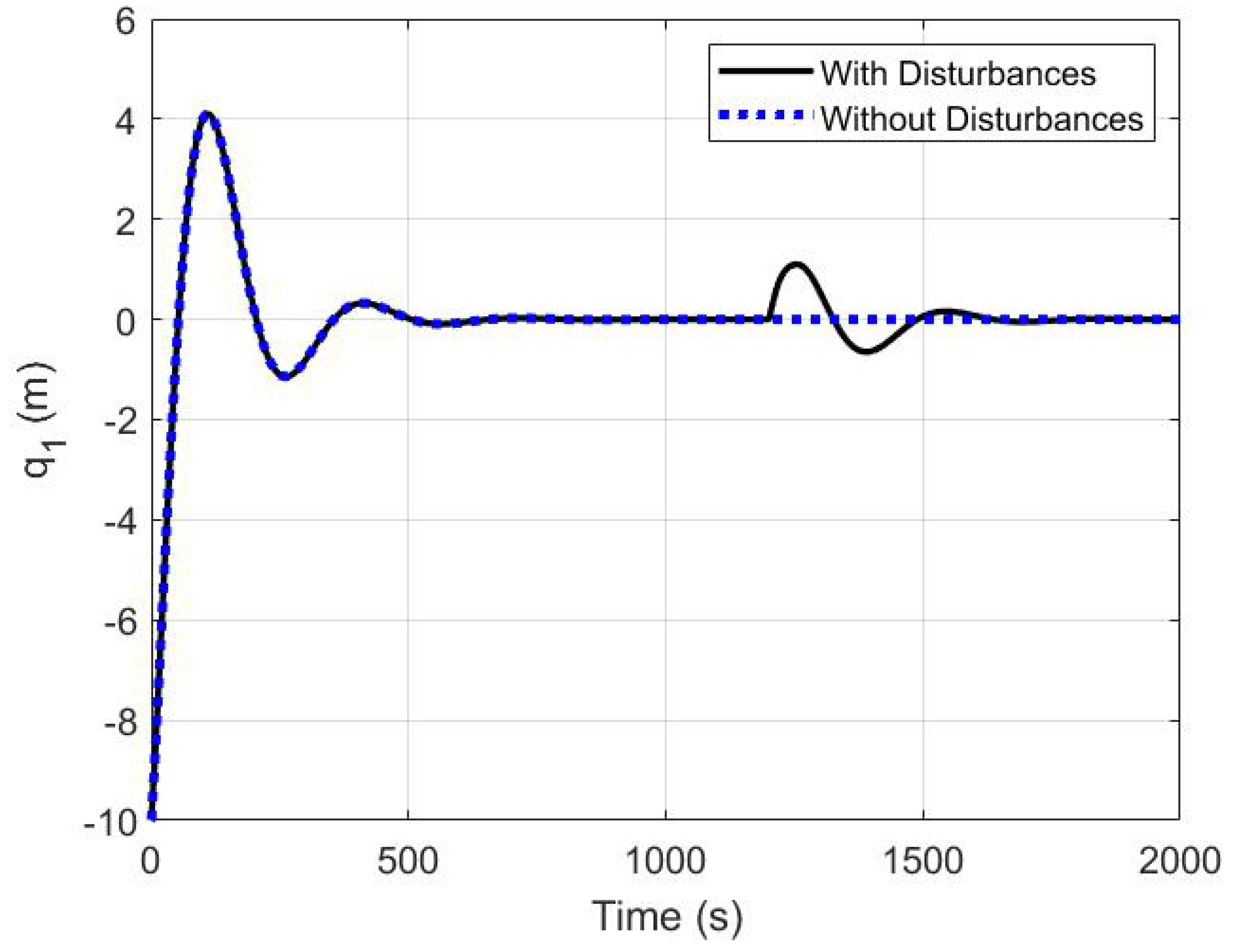 Applsci 10 07314 g015
