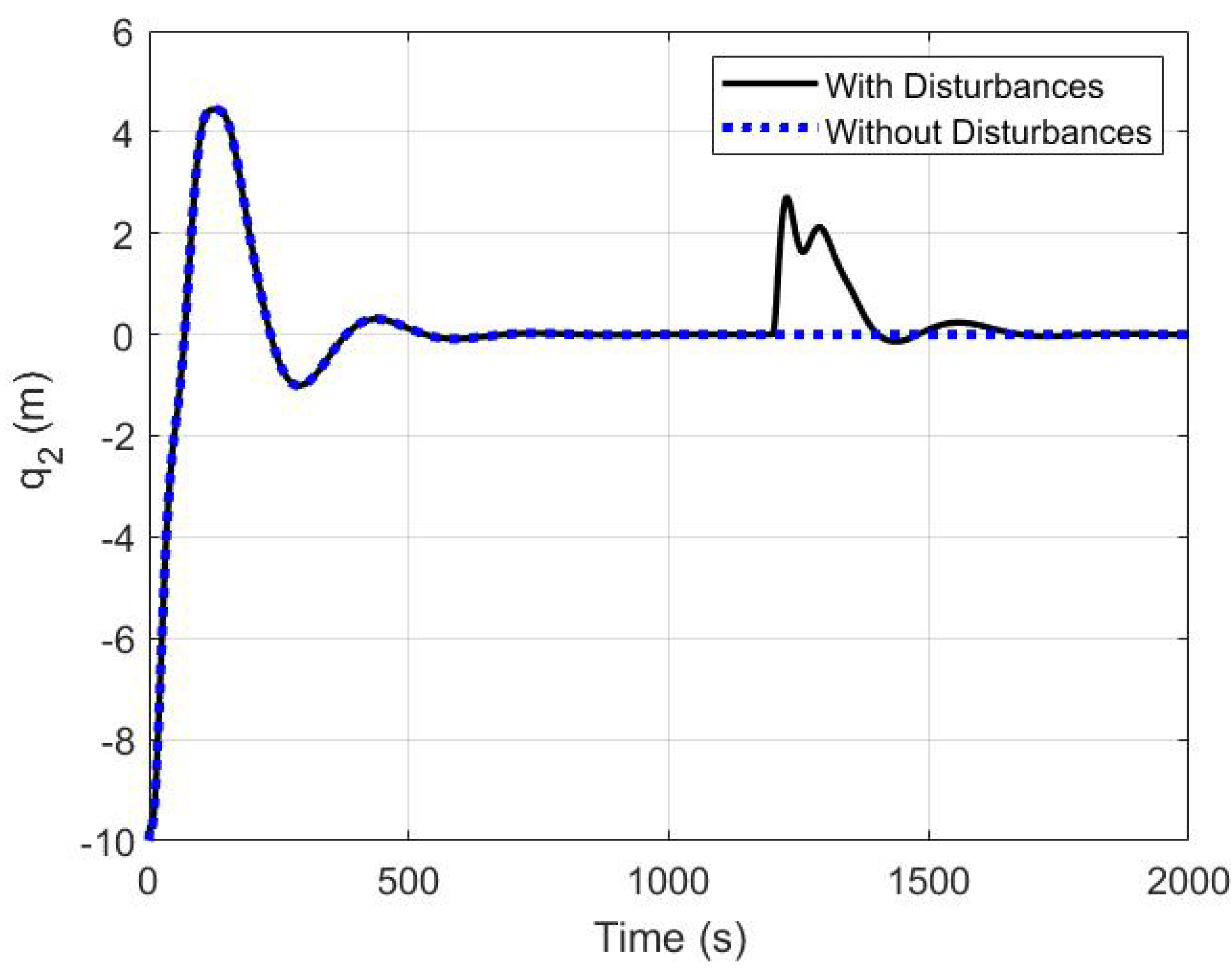 Applsci 10 07314 g016