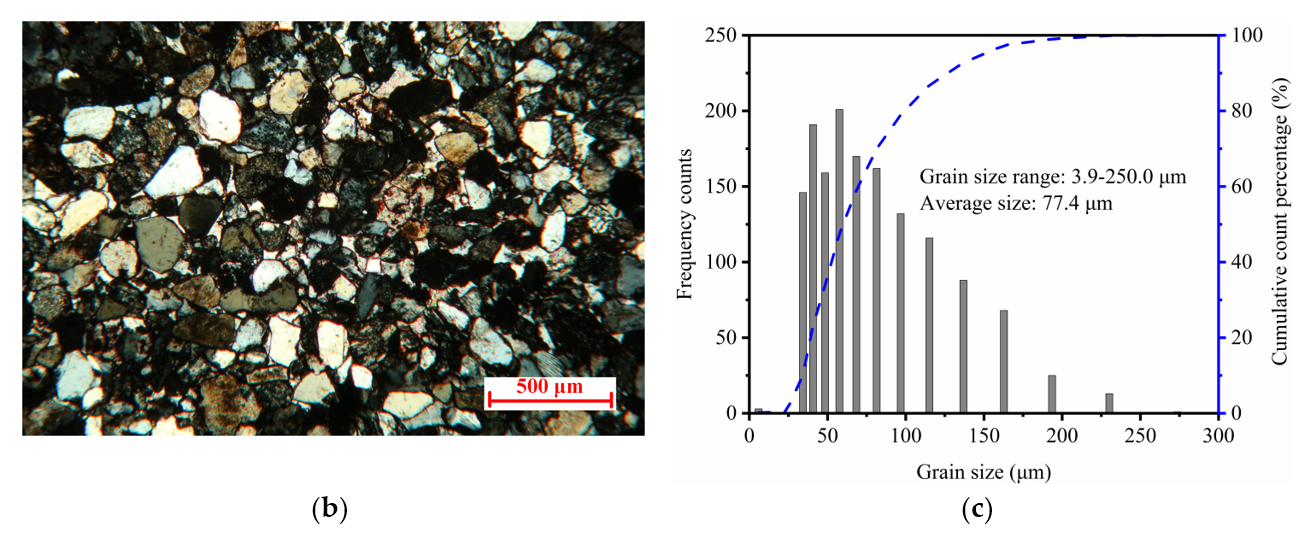 Applsci 10 07324 g001b