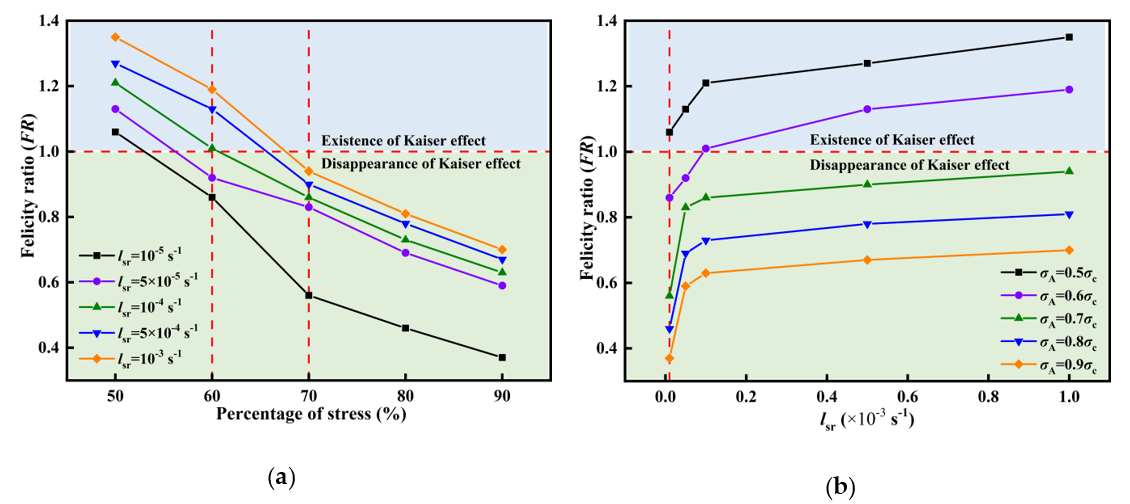 Applsci 10 07324 g010