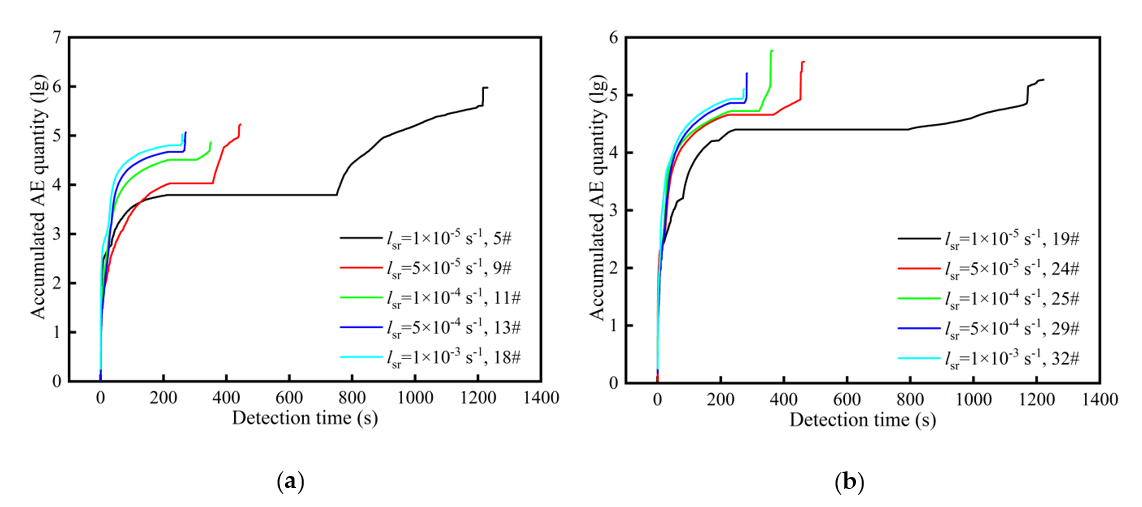 Applsci 10 07324 g011a