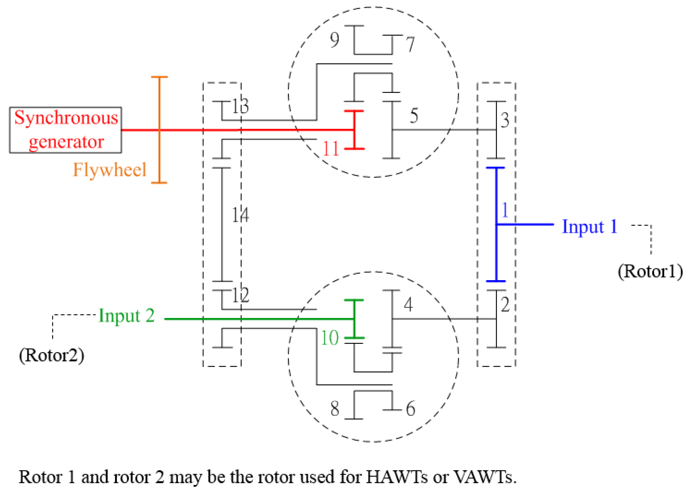 Applsci 10 07333 g005 Applsci 10 07333 g005