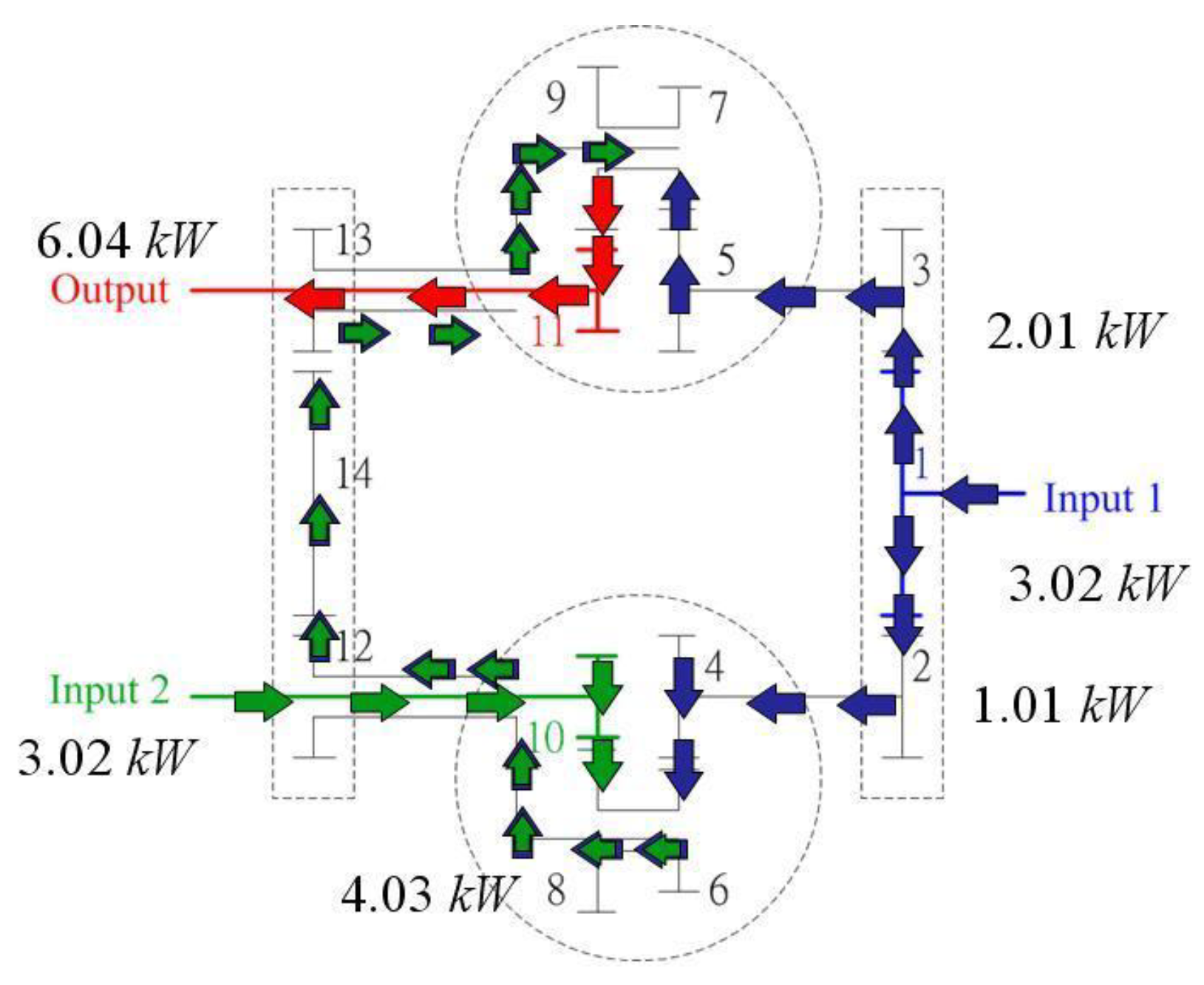 Applsci 10 07333 g015 Applsci 10 07333 g015