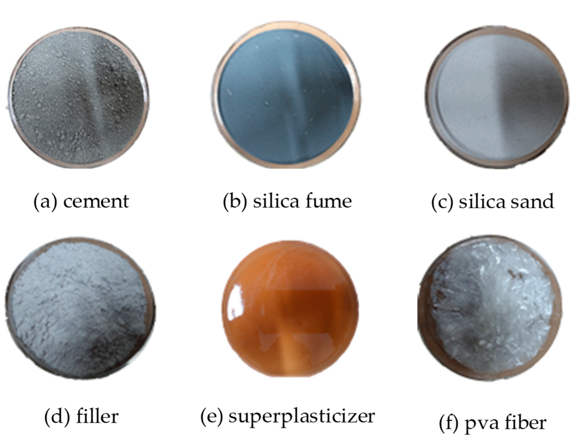 Applsci 10 07334 g003