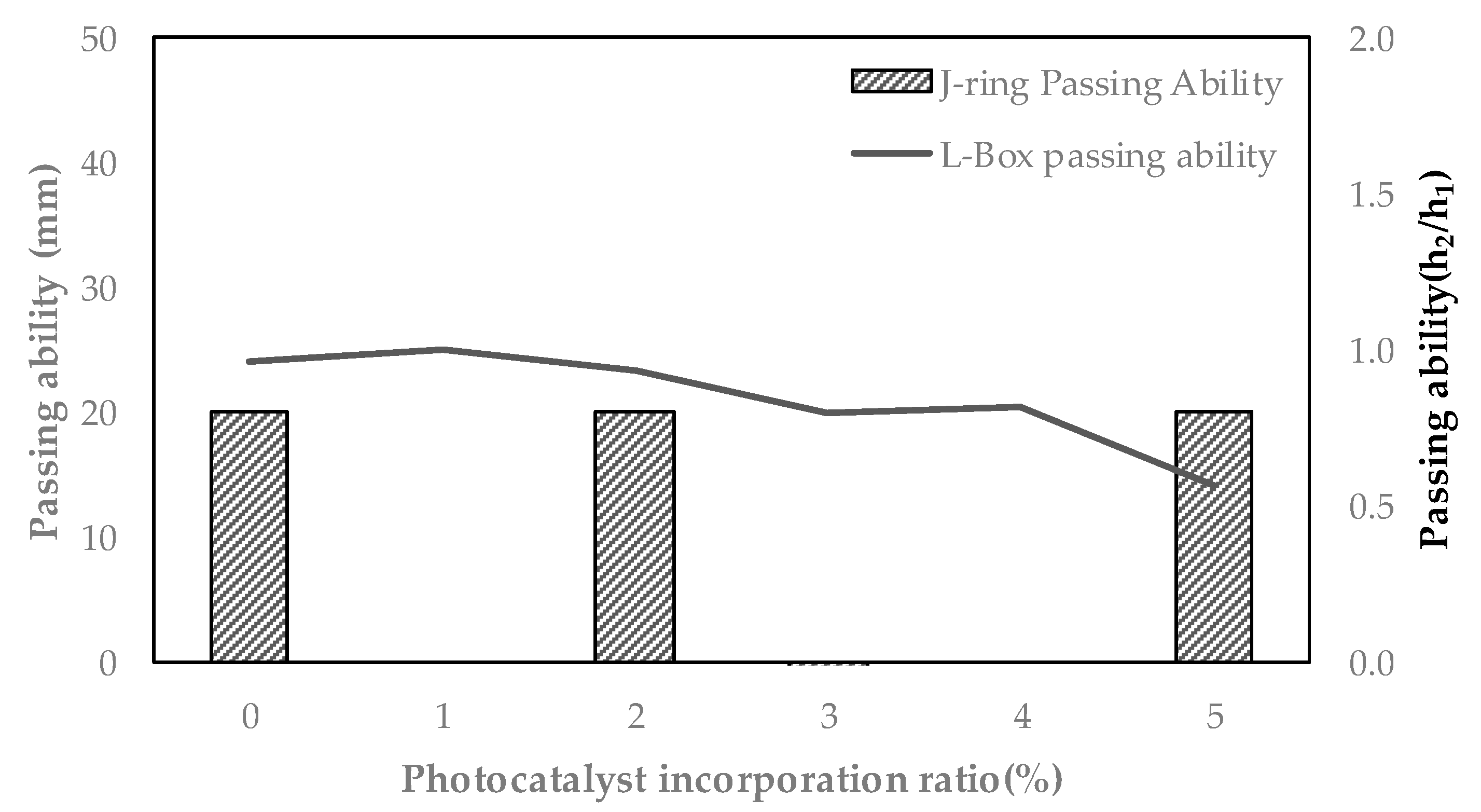 Applsci 10 07334 g007