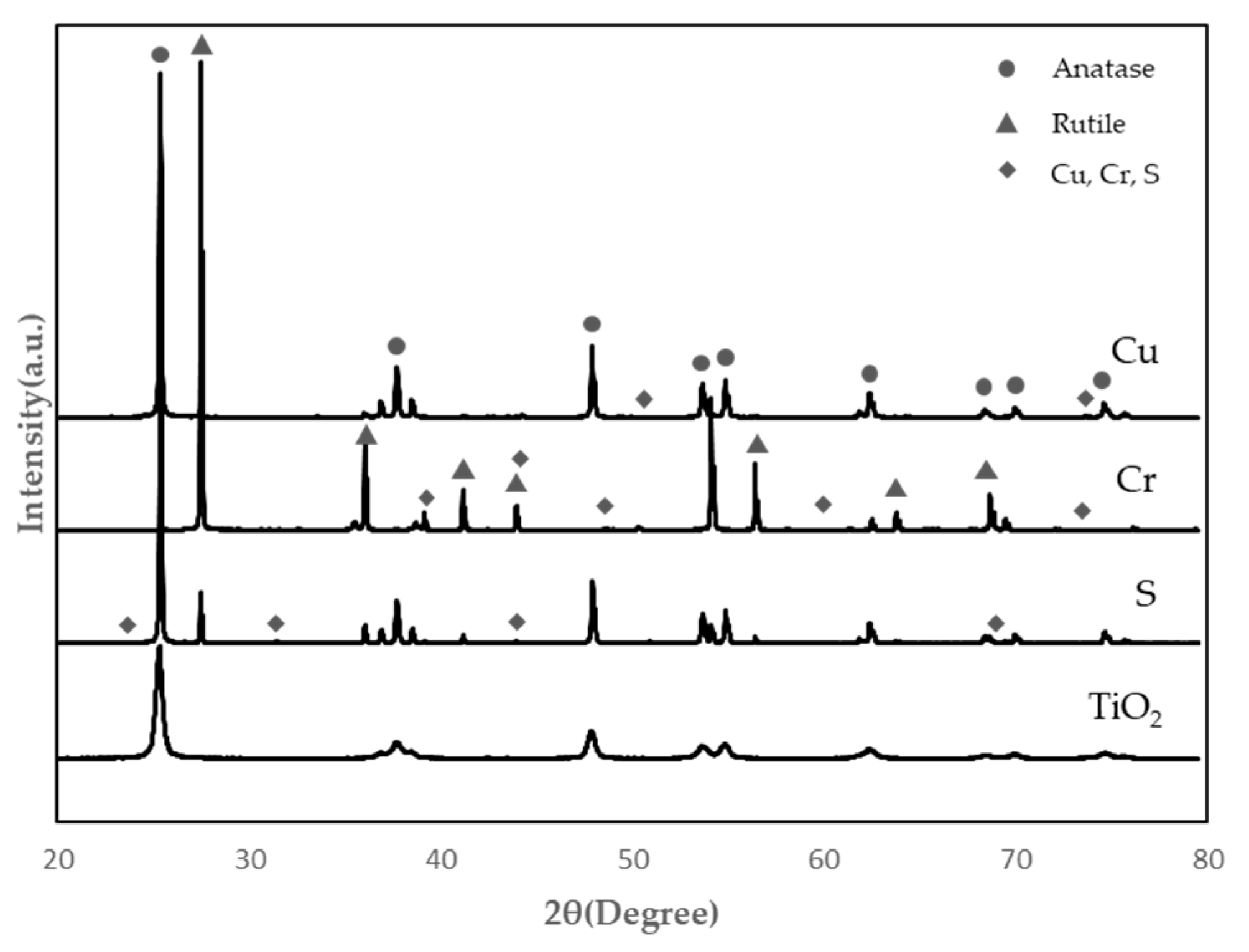 Applsci 10 07334 g012
