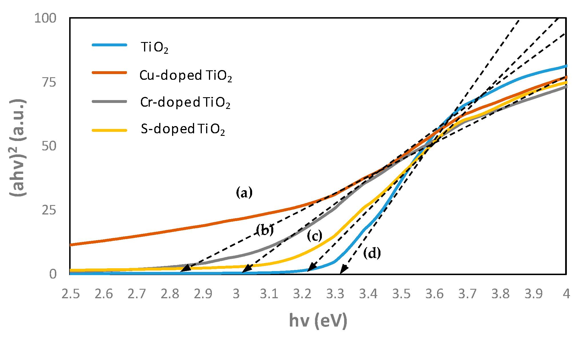Applsci 10 07334 g014