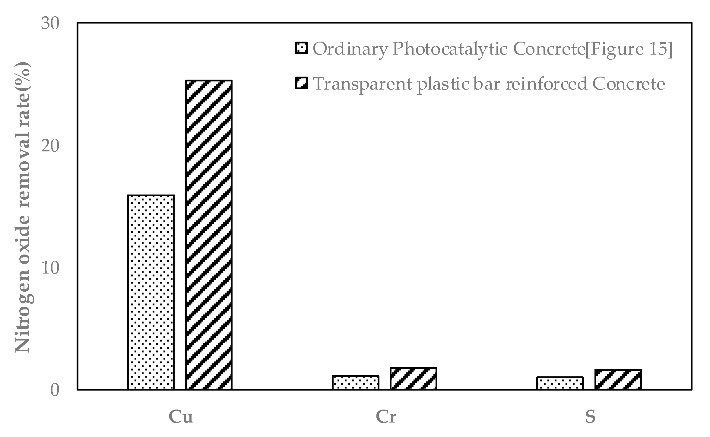 Applsci 10 07334 g018